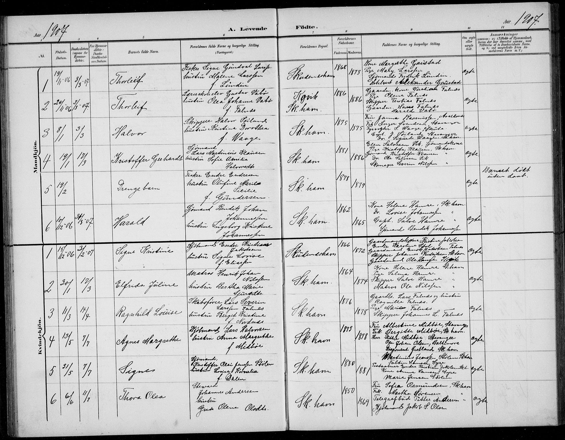 Skudenes sokneprestkontor, AV/SAST-A -101849/H/Ha/Hab/L0008: Klokkerbok nr. B 8, 1900-1937