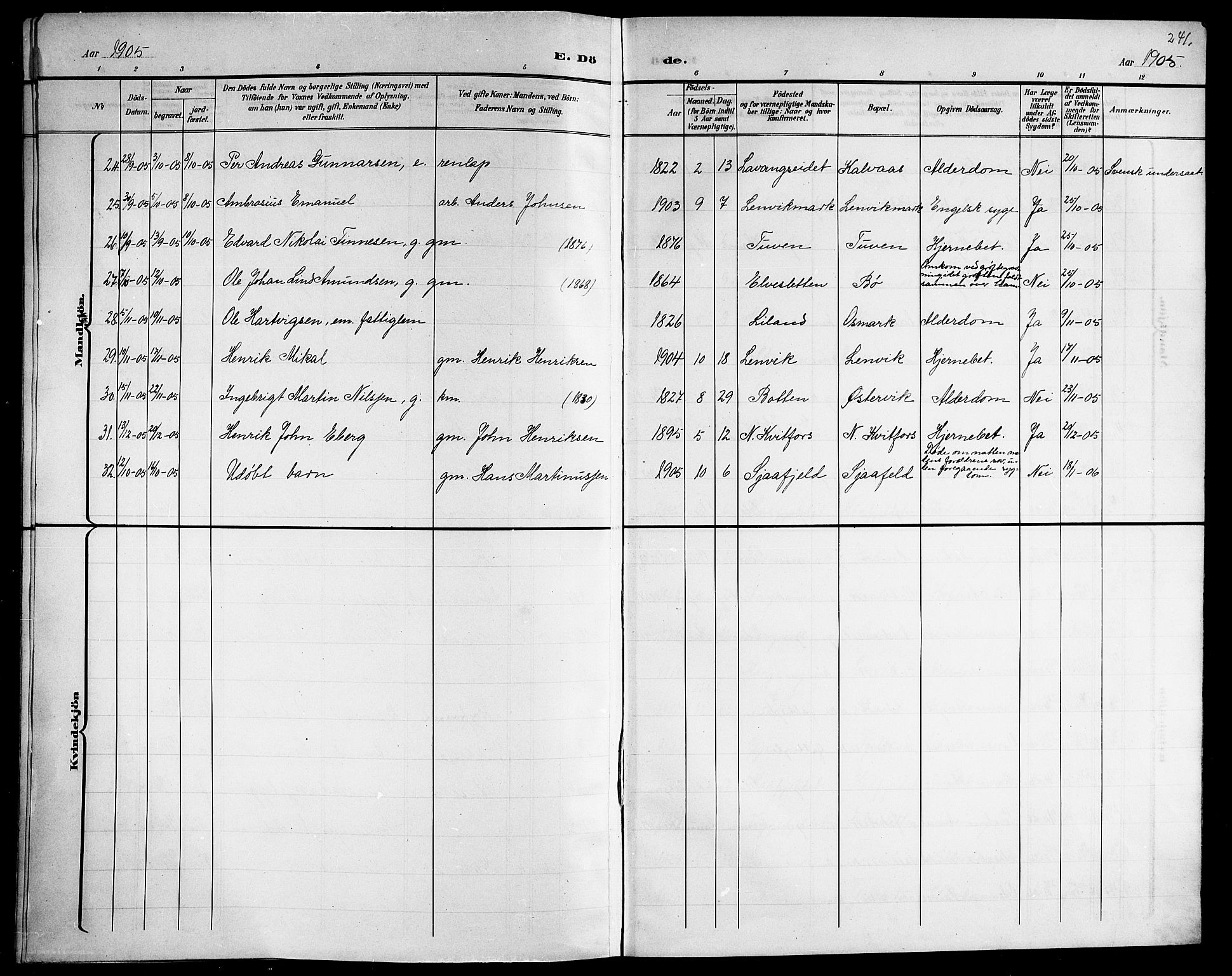 Ministerialprotokoller, klokkerbøker og fødselsregistre - Nordland, AV/SAT-A-1459/863/L0915: Klokkerbok nr. 863C05, 1898-1907, s. 241