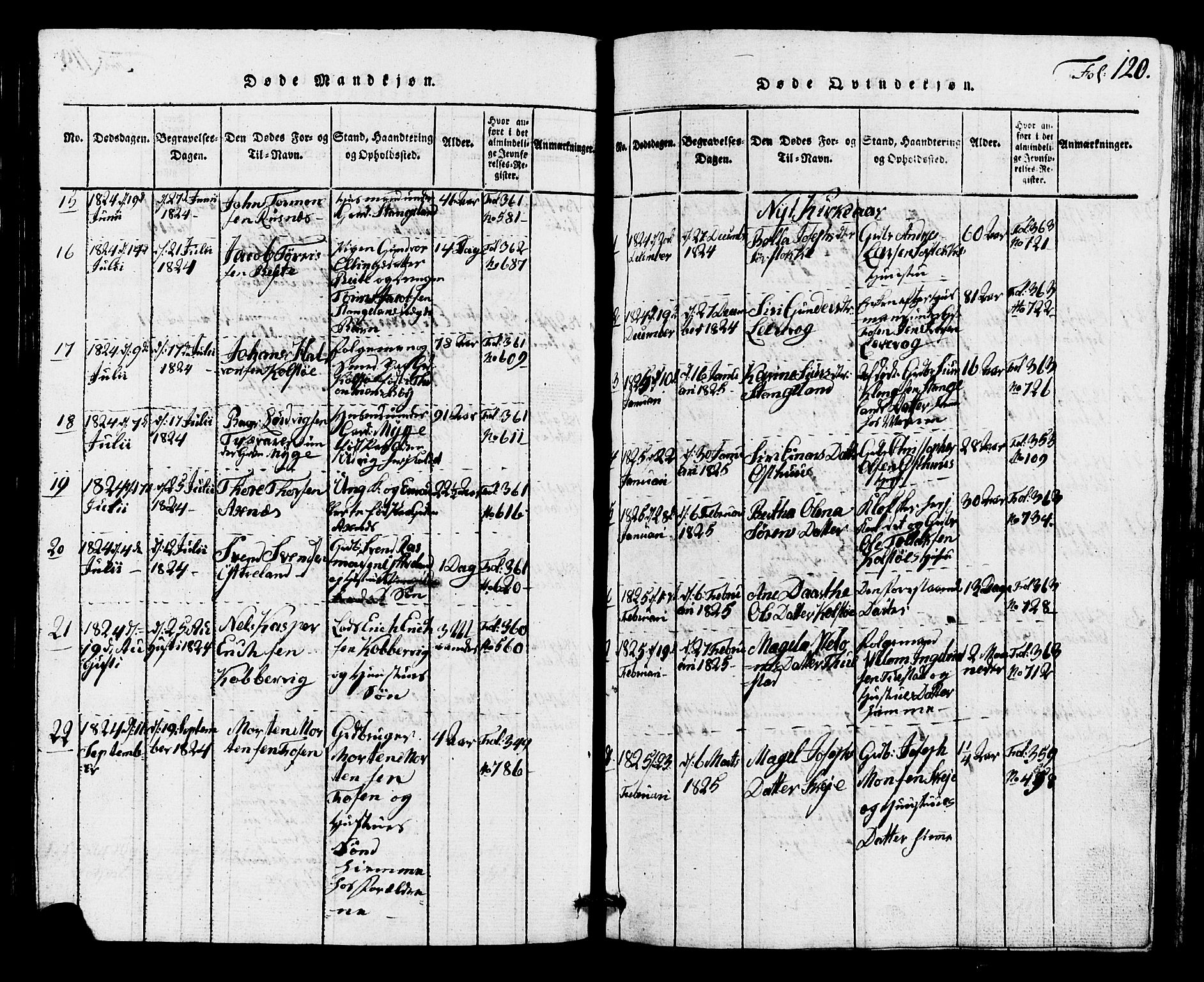 Avaldsnes sokneprestkontor, AV/SAST-A -101851/H/Ha/Hab/L0001: Klokkerbok nr. B 1, 1816-1825, s. 120