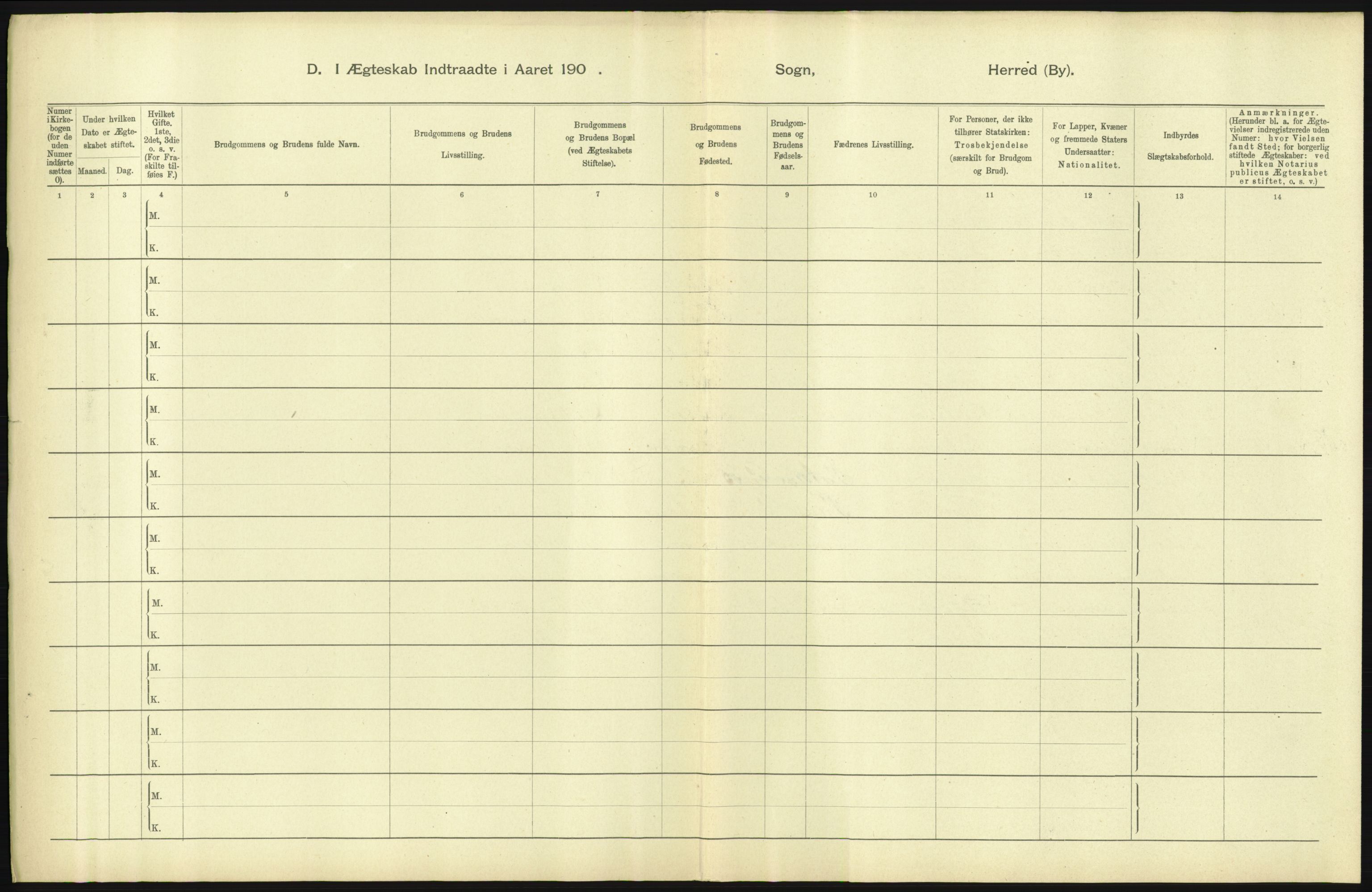 Statistisk sentralbyrå, Sosiodemografiske emner, Befolkning, AV/RA-S-2228/D/Df/Dfa/Dfab/L0004: Kristiania: Gifte, døde, 1904, s. 61