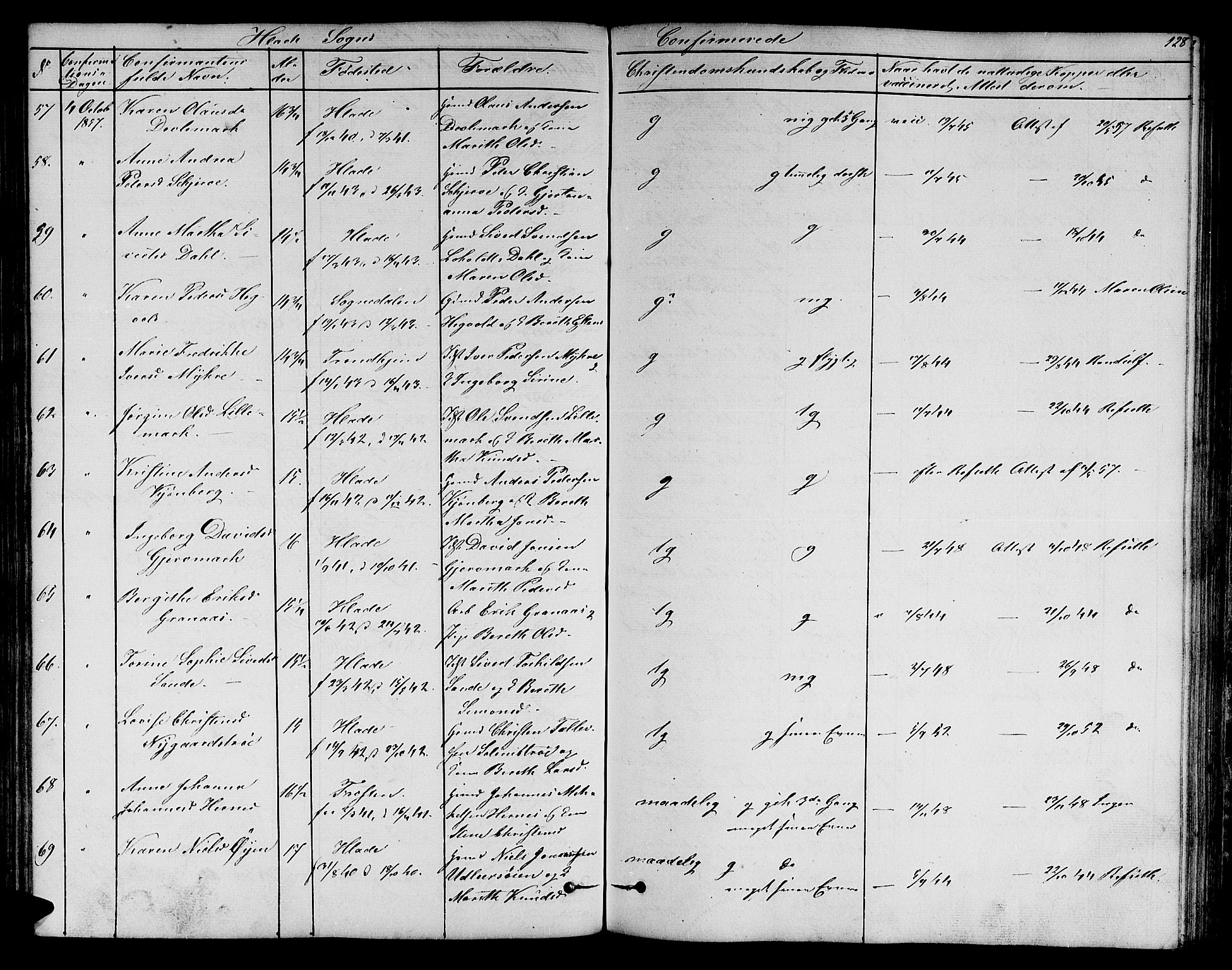 Ministerialprotokoller, klokkerbøker og fødselsregistre - Sør-Trøndelag, AV/SAT-A-1456/606/L0310: Klokkerbok nr. 606C06, 1850-1859, s. 128