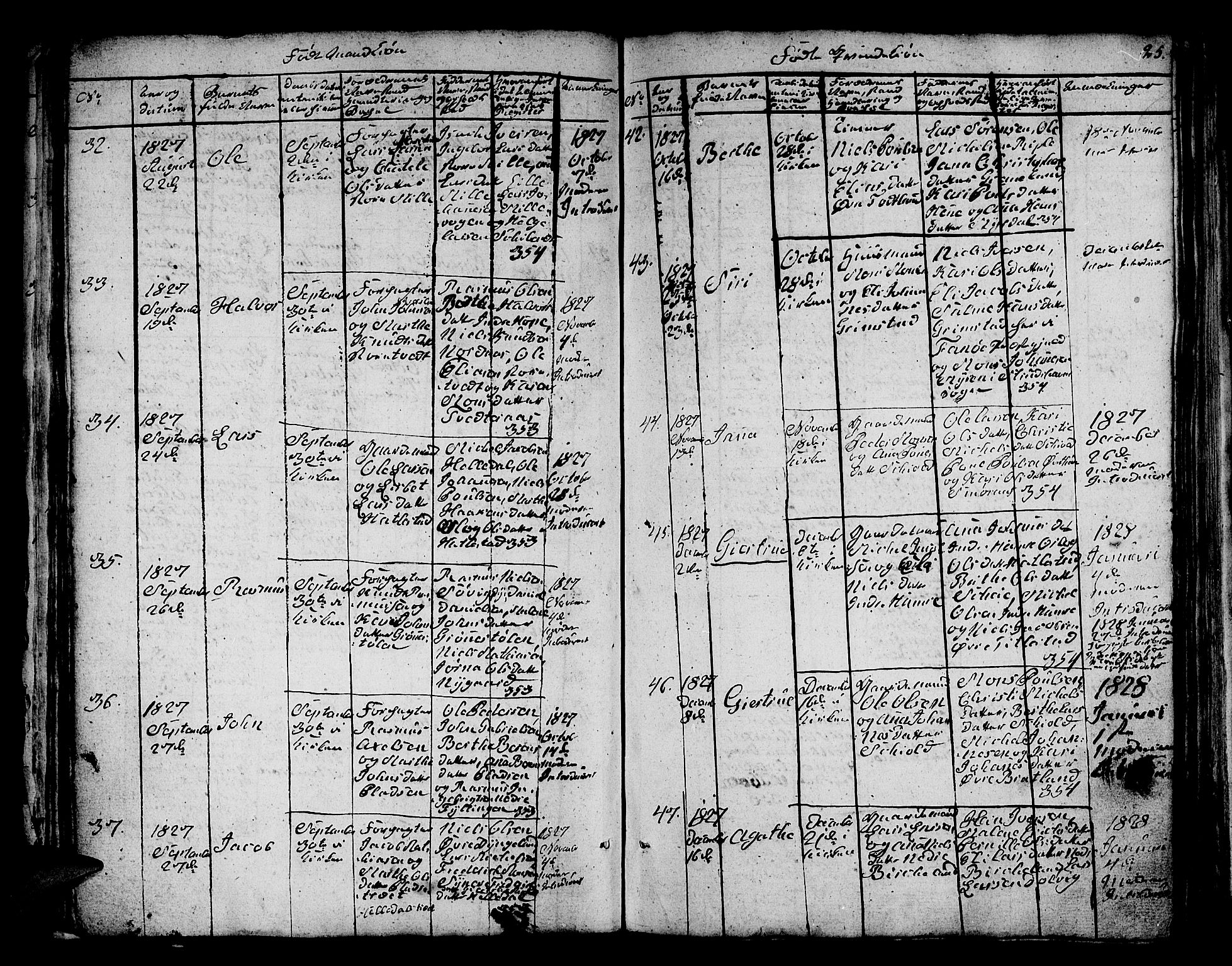 Fana Sokneprestembete, AV/SAB-A-75101/H/Hab/Habc/L0001: Klokkerbok nr. C 1, 1824-1837, s. 25