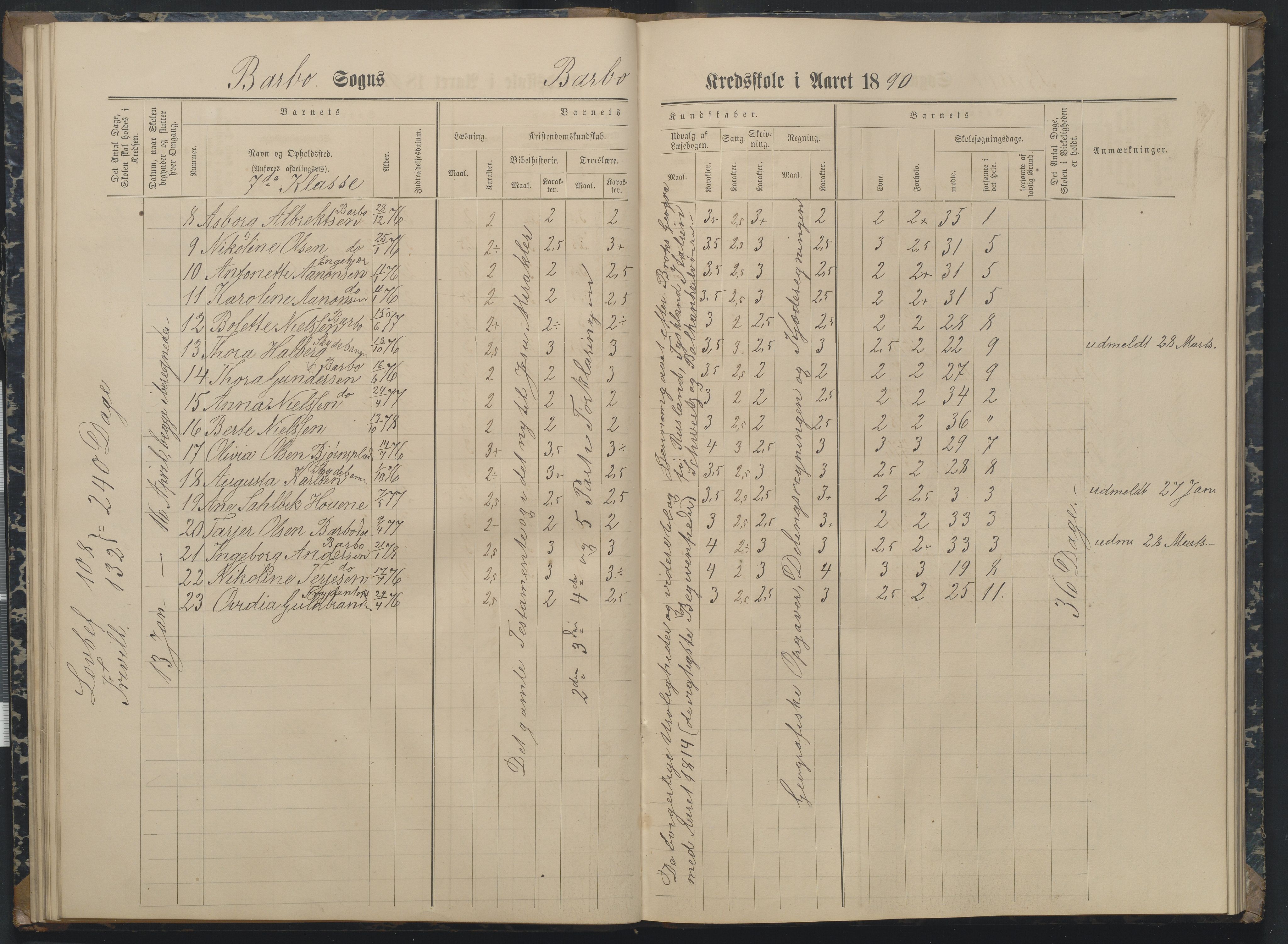 Arendal kommune, Katalog I, AAKS/KA0906-PK-I/07/L0162: Skoleprotokoll for 7. og 6. klasse, 1886-1890