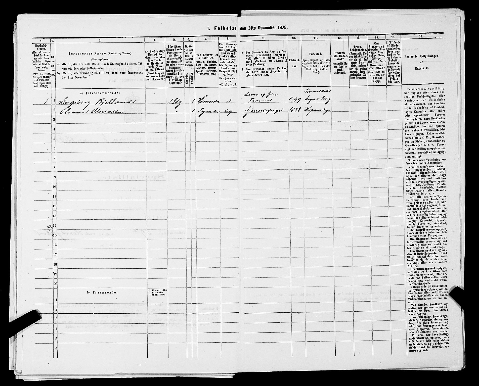 SAST, Folketelling 1875 for 1105B Avaldsnes prestegjeld, Kopervik ladested, 1875, s. 121