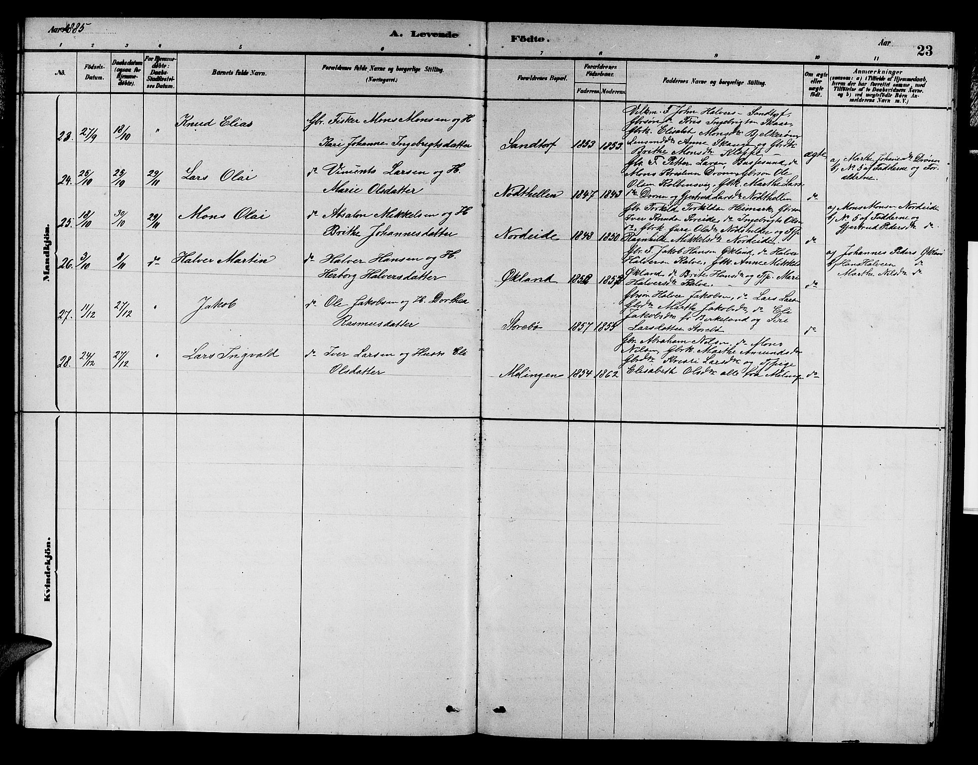 Austevoll sokneprestembete, AV/SAB-A-74201/H/Ha/Hab/Haba/L0002: Klokkerbok nr. A 2, 1880-1888, s. 23