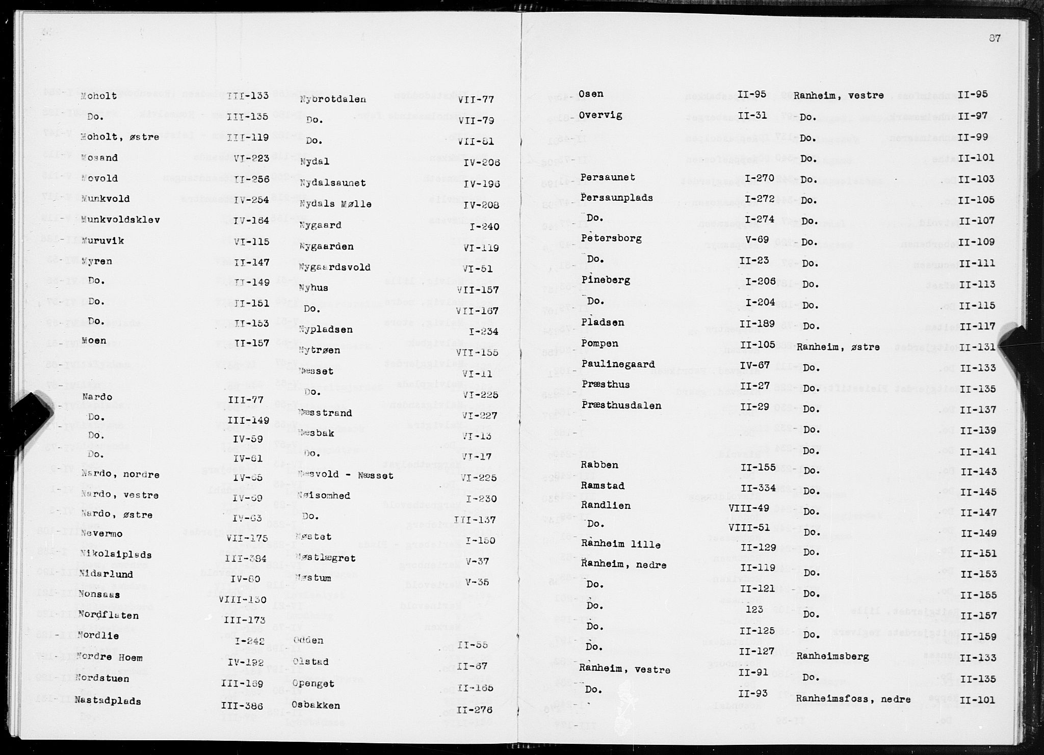 SAT, Folketelling 1875 for 1660P Strinda prestegjeld, 1875, s. 87