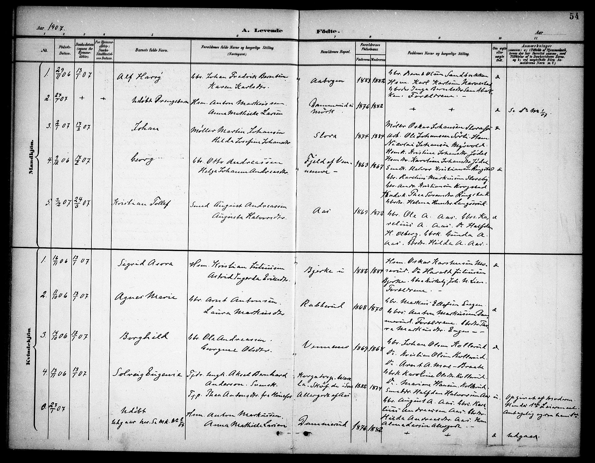 Høland prestekontor Kirkebøker, SAO/A-10346a/F/Fb/L0003: Ministerialbok nr. II 3, 1897-1912, s. 54