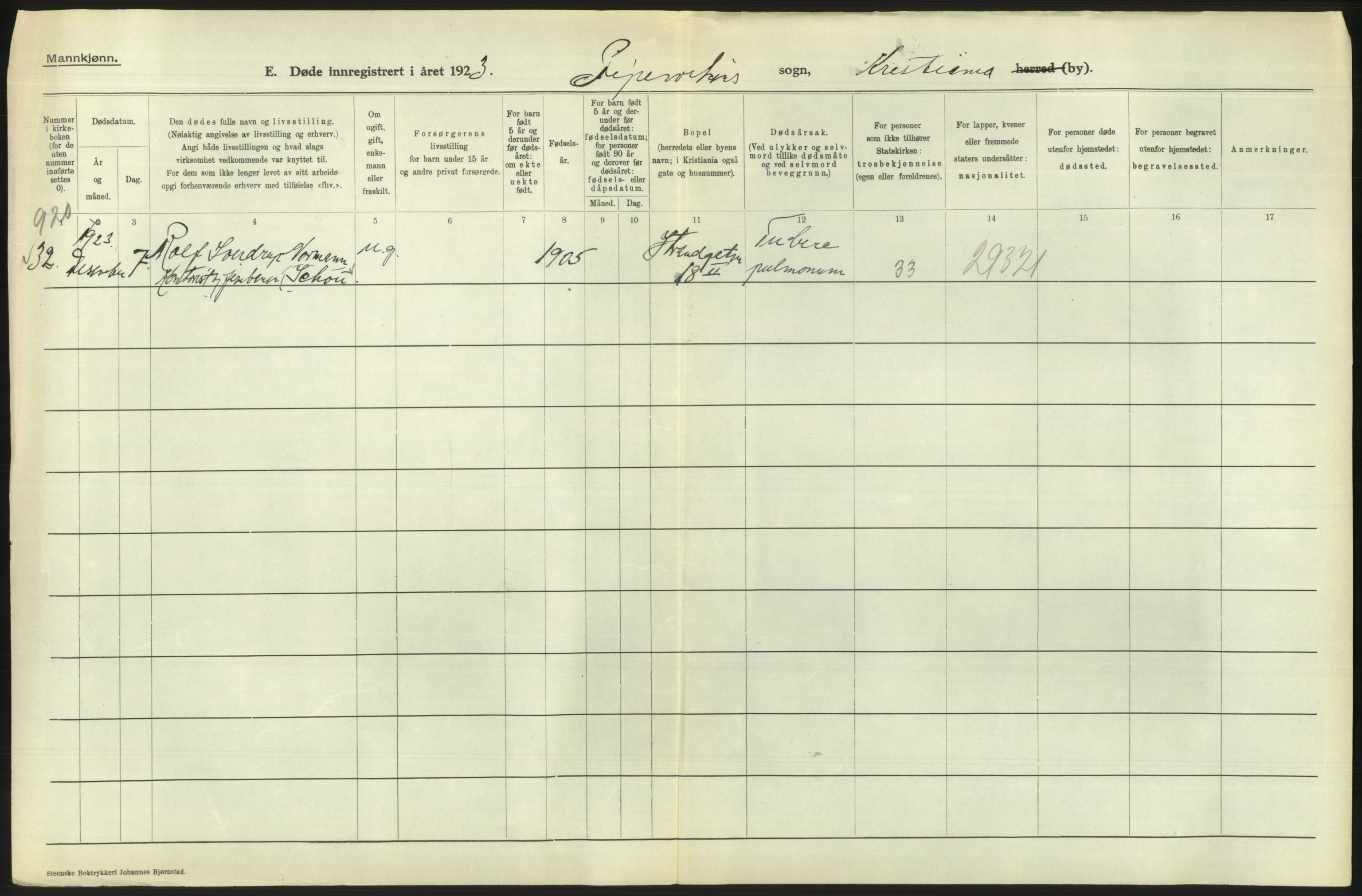 Statistisk sentralbyrå, Sosiodemografiske emner, Befolkning, AV/RA-S-2228/D/Df/Dfc/Dfcc/L0010: Kristiania: Døde, dødfødte, 1923, s. 364