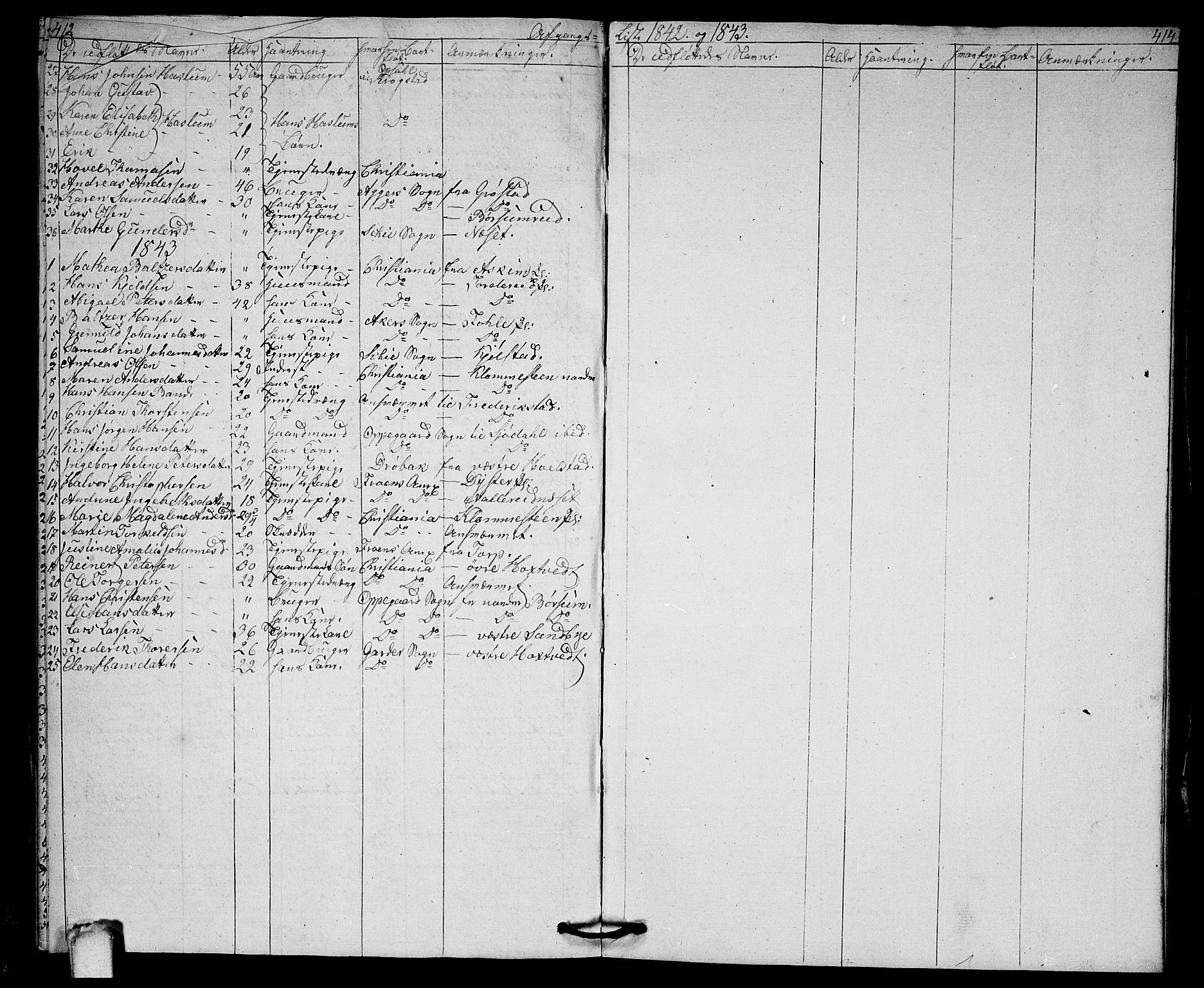 Ås prestekontor Kirkebøker, AV/SAO-A-10894/G/Ga/L0003: Klokkerbok nr. I 3, 1836-1843, s. 413-414