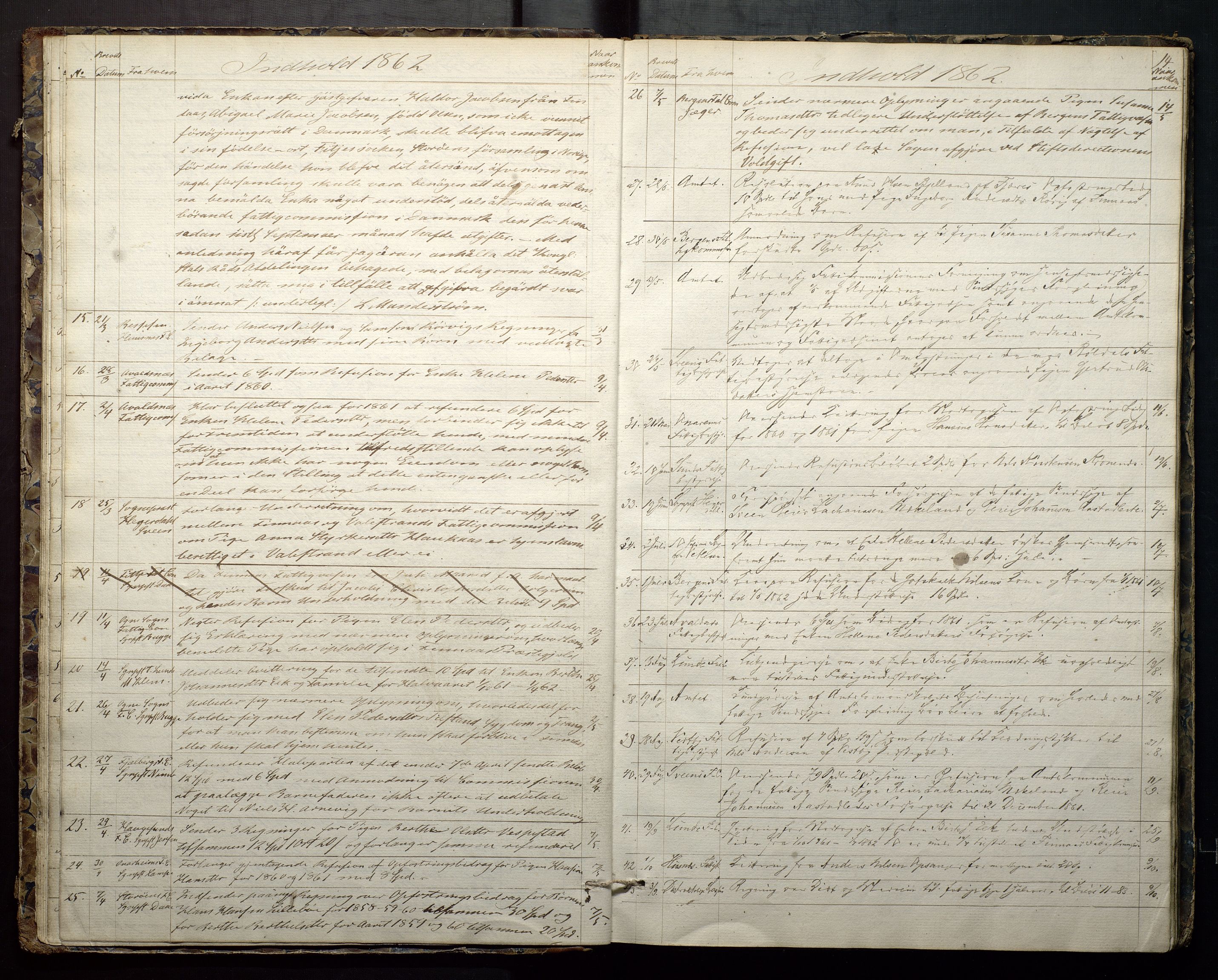 Finnaas kommune. Fattigkommisjonen, IKAH/1218a-311/C/Ca/L0001: Postjournal for Finnås fattigkommisjon, 1846-1882, s. 15
