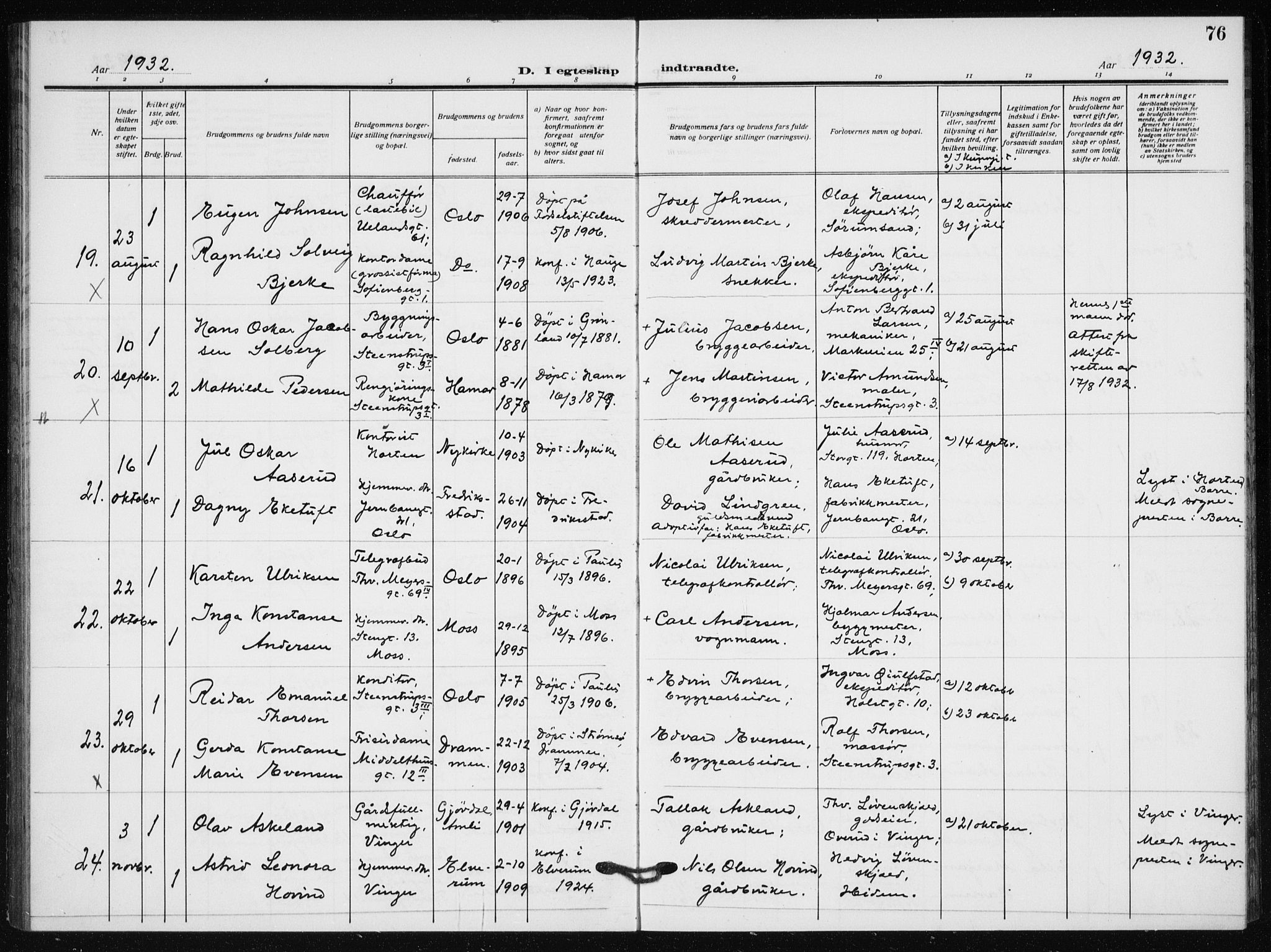 Hauge prestekontor Kirkebøker, AV/SAO-A-10849/F/Fa/L0003: Ministerialbok nr. 3, 1917-1938, s. 76