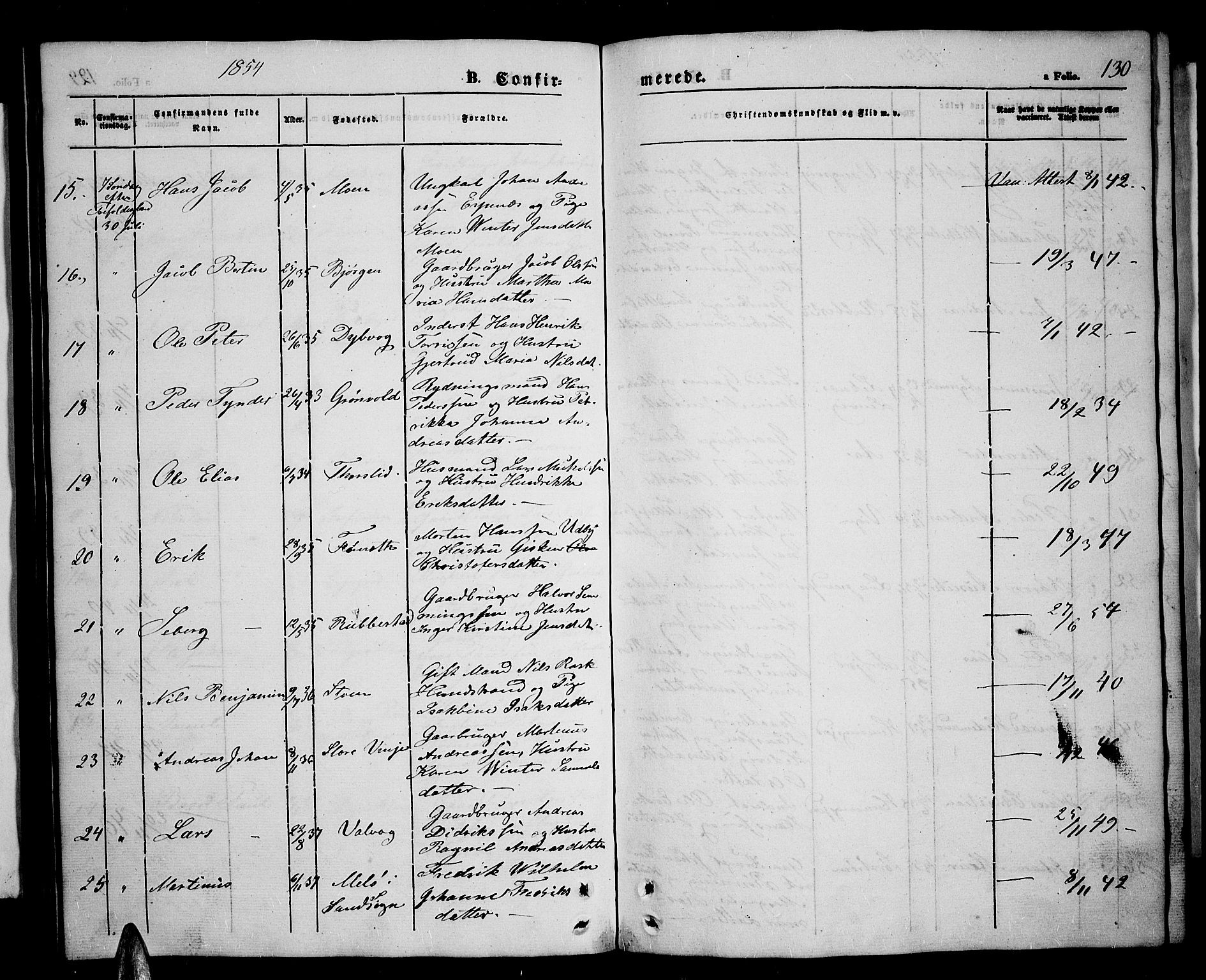 Tranøy sokneprestkontor, AV/SATØ-S-1313/I/Ia/Iab/L0002klokker: Klokkerbok nr. 2, 1847-1860, s. 130