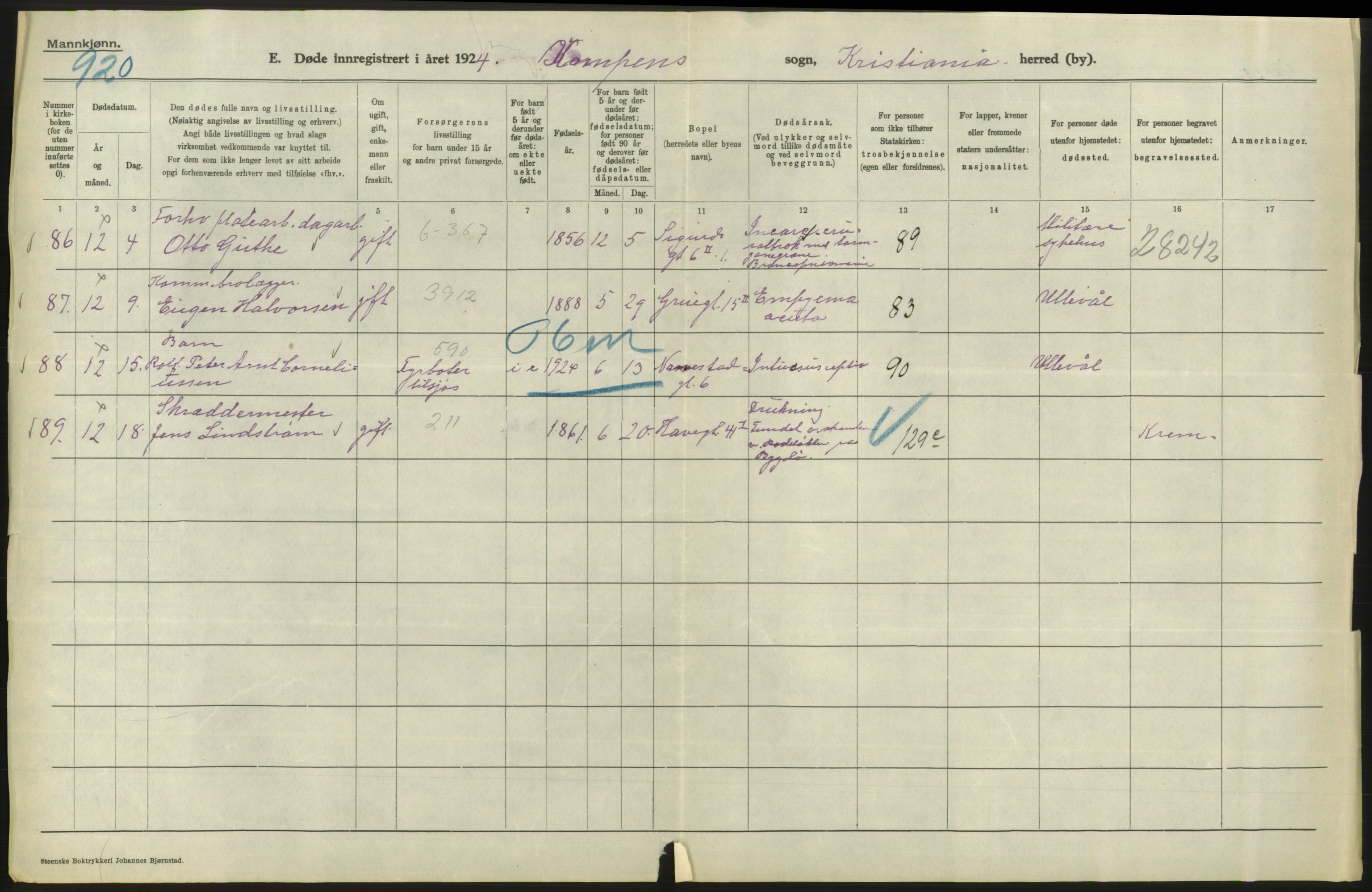 Statistisk sentralbyrå, Sosiodemografiske emner, Befolkning, AV/RA-S-2228/D/Df/Dfc/Dfcd/L0008: Kristiania: Døde menn, 1924, s. 426