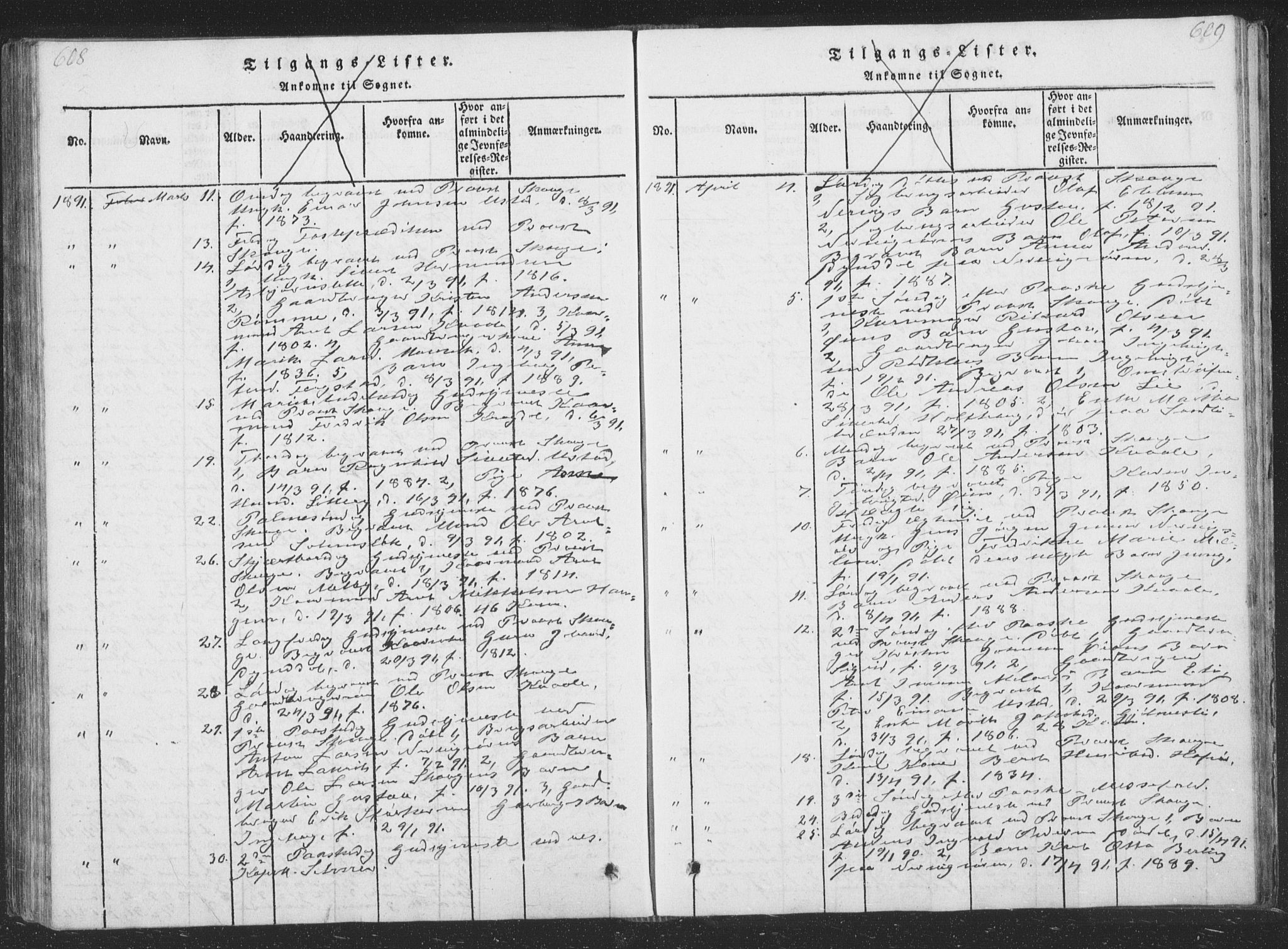 Ministerialprotokoller, klokkerbøker og fødselsregistre - Sør-Trøndelag, SAT/A-1456/668/L0816: Klokkerbok nr. 668C05, 1816-1893, s. 608-609
