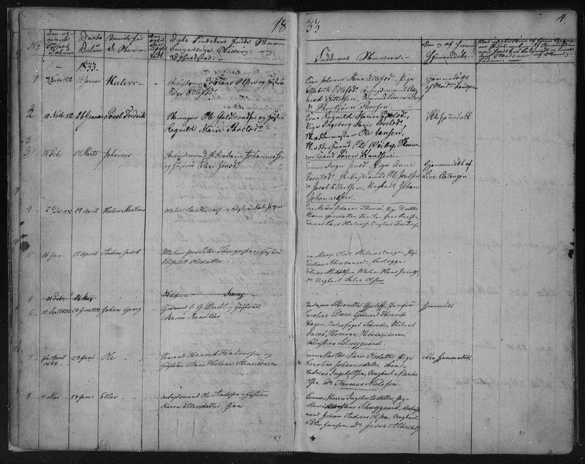 Kragerø kirkebøker, AV/SAKO-A-278/F/Fa/L0005: Ministerialbok nr. 5, 1832-1847, s. 4