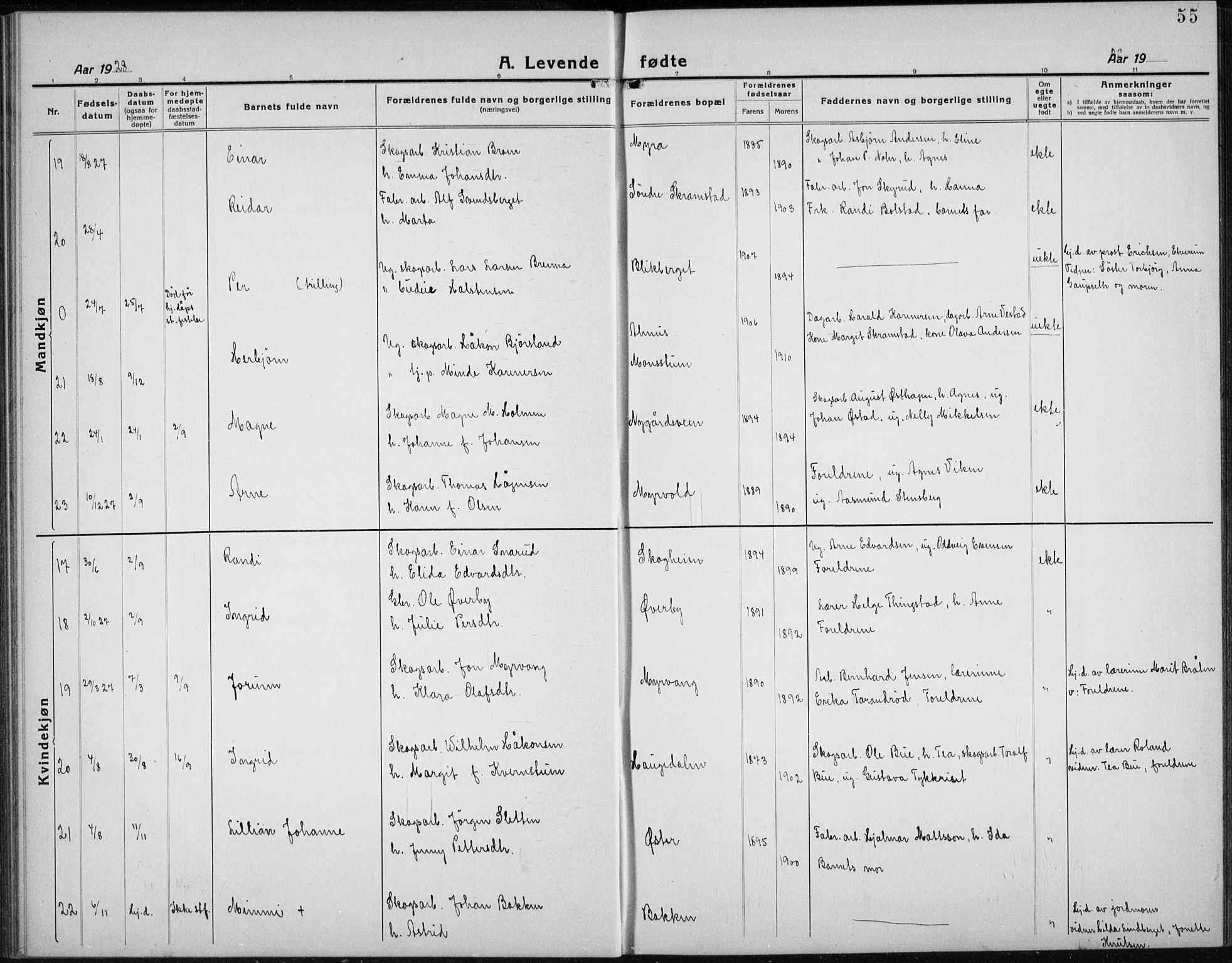 Åmot prestekontor, Hedmark, AV/SAH-PREST-056/H/Ha/Hab/L0005: Klokkerbok nr. 5, 1921-1934, s. 55