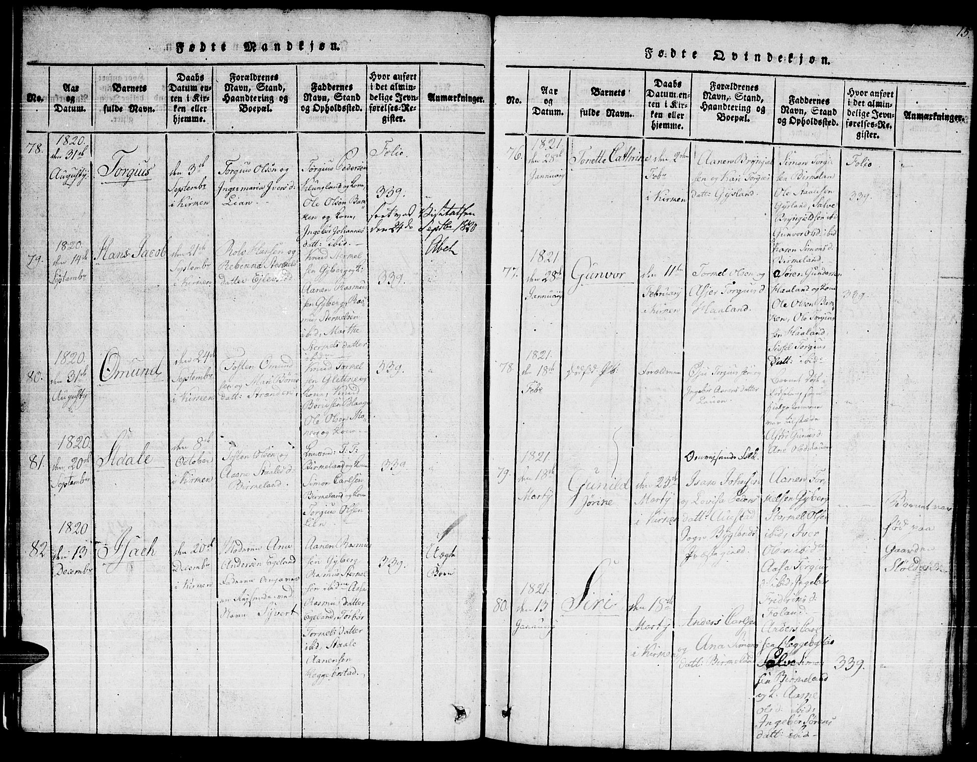 Hægebostad sokneprestkontor, AV/SAK-1111-0024/F/Fb/Fba/L0001: Klokkerbok nr. B 1, 1815-1844, s. 15