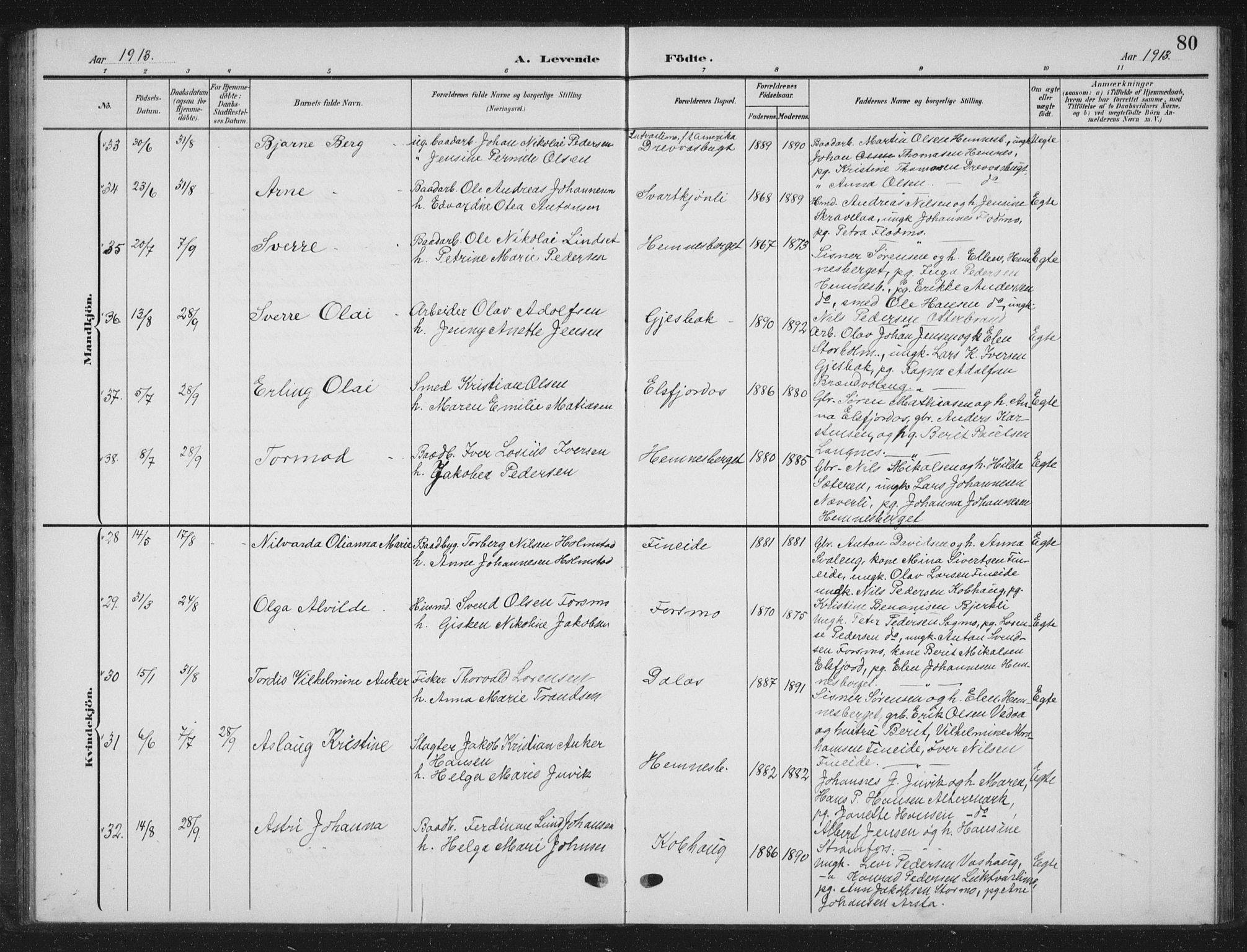 Ministerialprotokoller, klokkerbøker og fødselsregistre - Nordland, AV/SAT-A-1459/825/L0370: Klokkerbok nr. 825C07, 1903-1923, s. 80