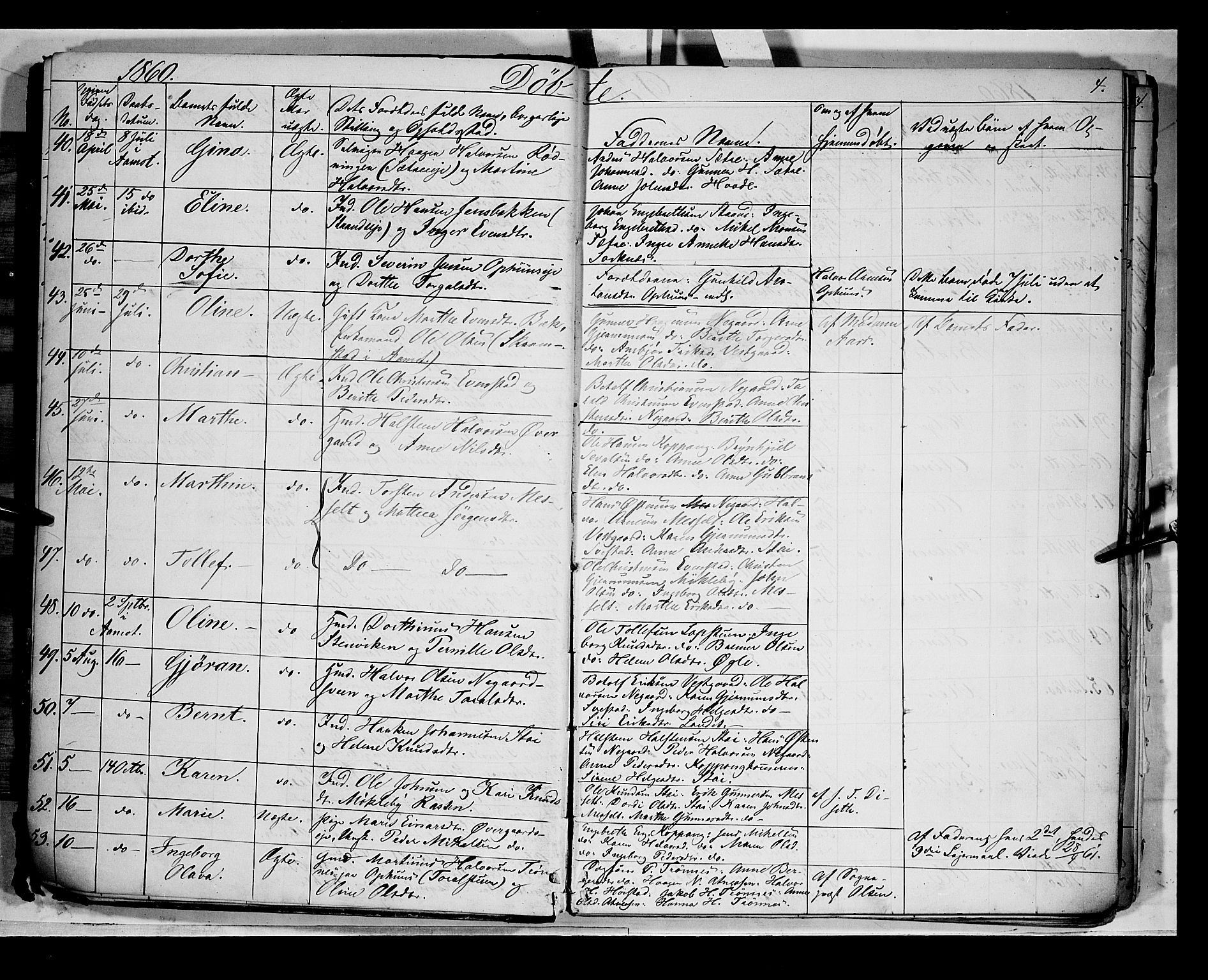 Åmot prestekontor, Hedmark, AV/SAH-PREST-056/H/Ha/Haa/L0007: Ministerialbok nr. 7, 1860-1870, s. 4