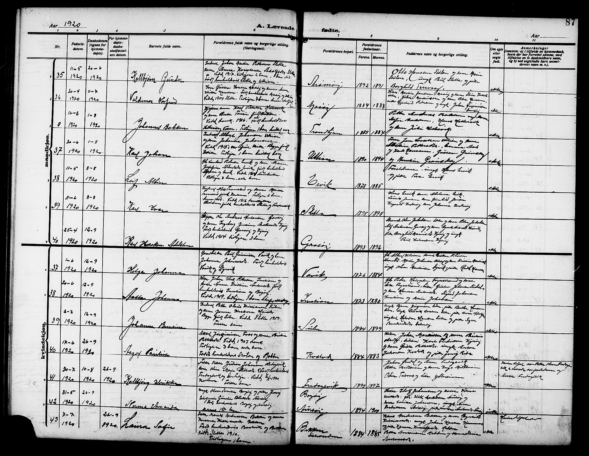 Ministerialprotokoller, klokkerbøker og fødselsregistre - Sør-Trøndelag, AV/SAT-A-1456/640/L0588: Klokkerbok nr. 640C05, 1909-1922, s. 87