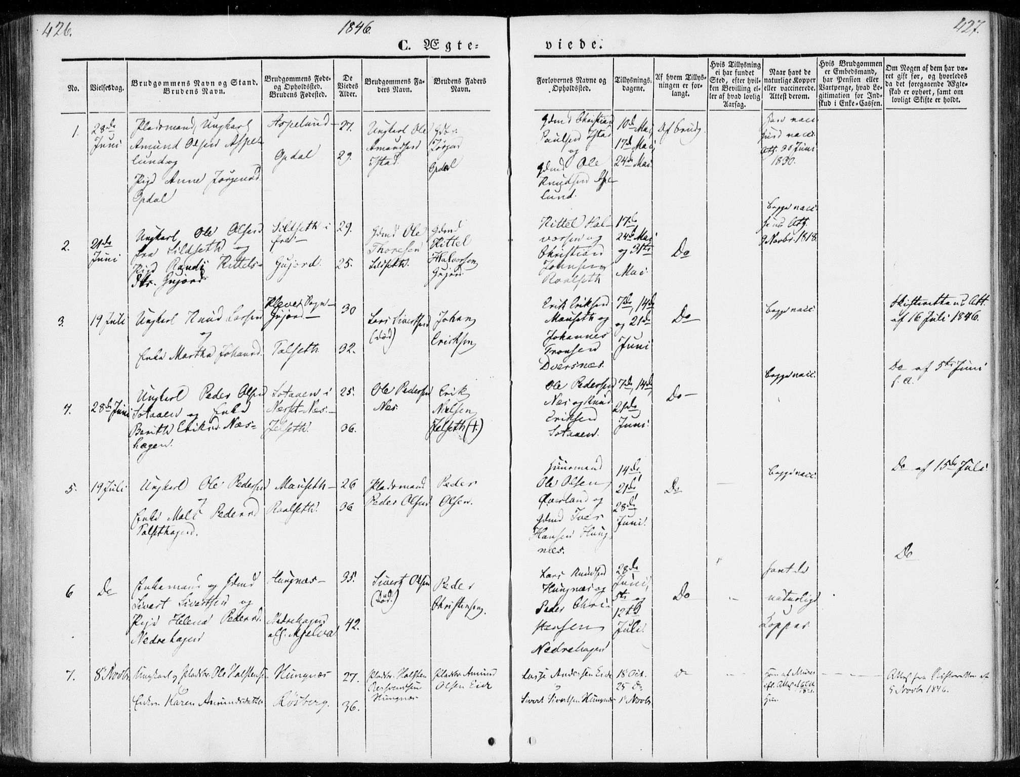 Ministerialprotokoller, klokkerbøker og fødselsregistre - Møre og Romsdal, AV/SAT-A-1454/557/L0680: Ministerialbok nr. 557A02, 1843-1869, s. 426-427