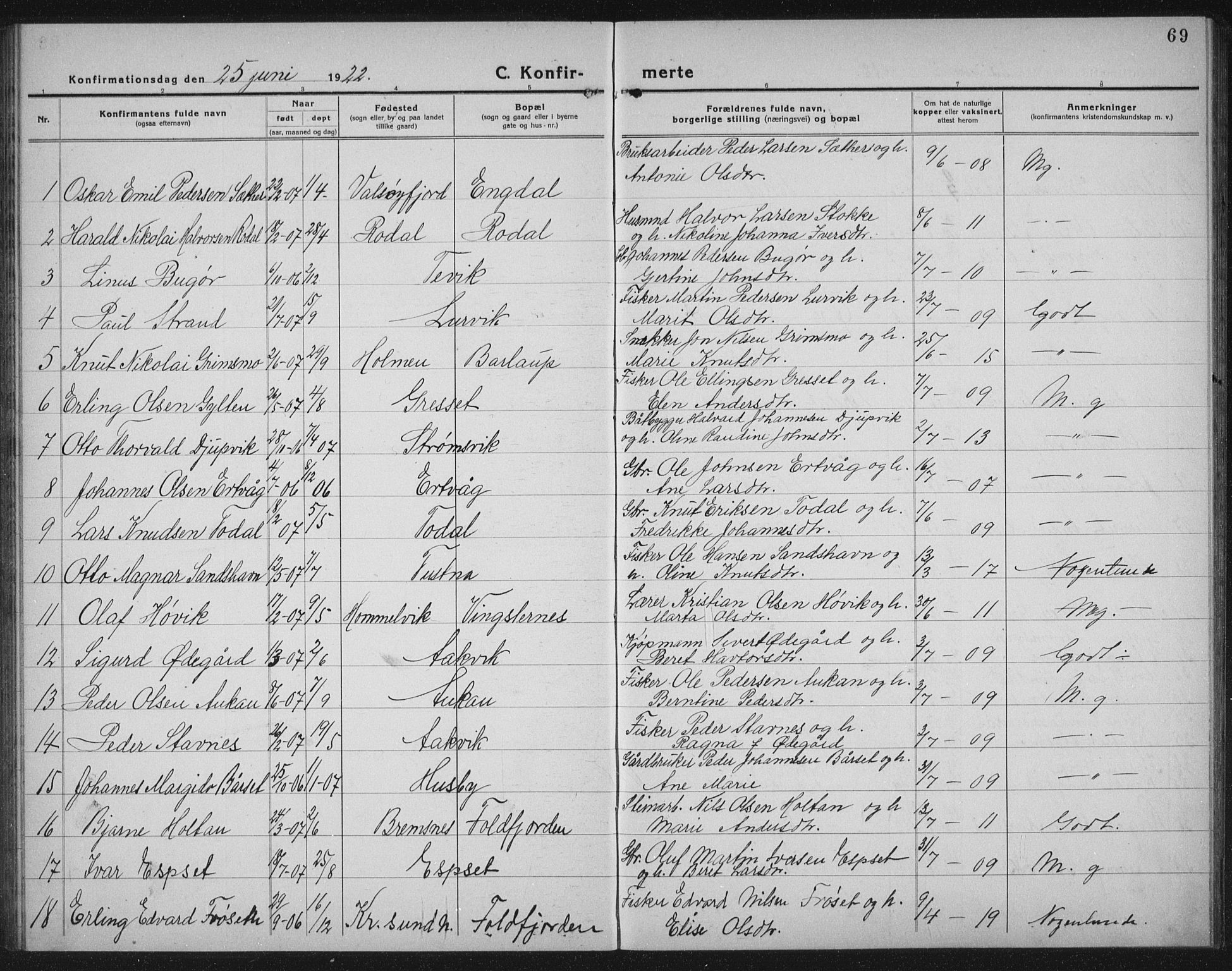 Ministerialprotokoller, klokkerbøker og fødselsregistre - Møre og Romsdal, AV/SAT-A-1454/578/L0911: Klokkerbok nr. 578C04, 1921-1940, s. 69