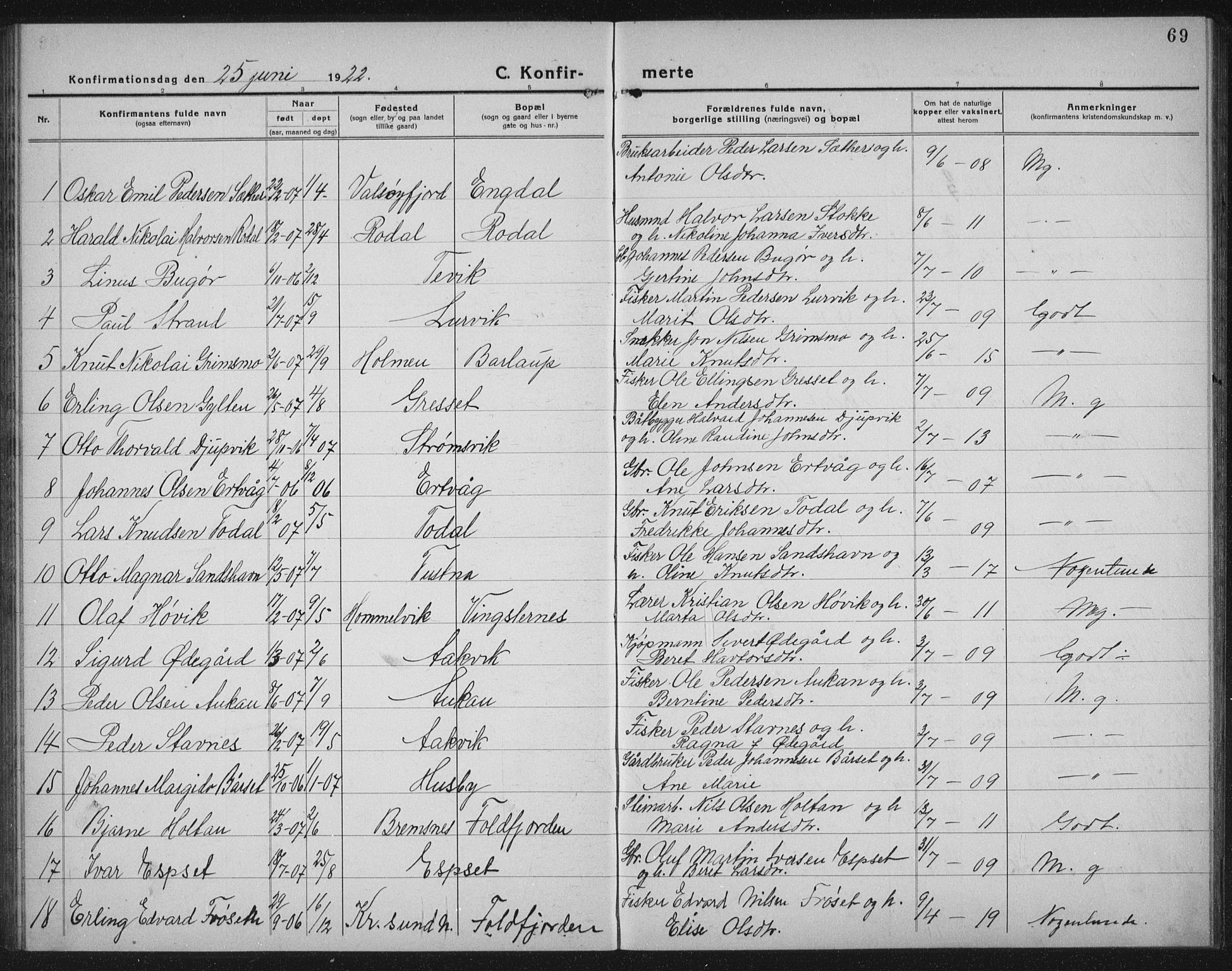 Ministerialprotokoller, klokkerbøker og fødselsregistre - Møre og Romsdal, SAT/A-1454/578/L0911: Klokkerbok nr. 578C04, 1921-1940, s. 69