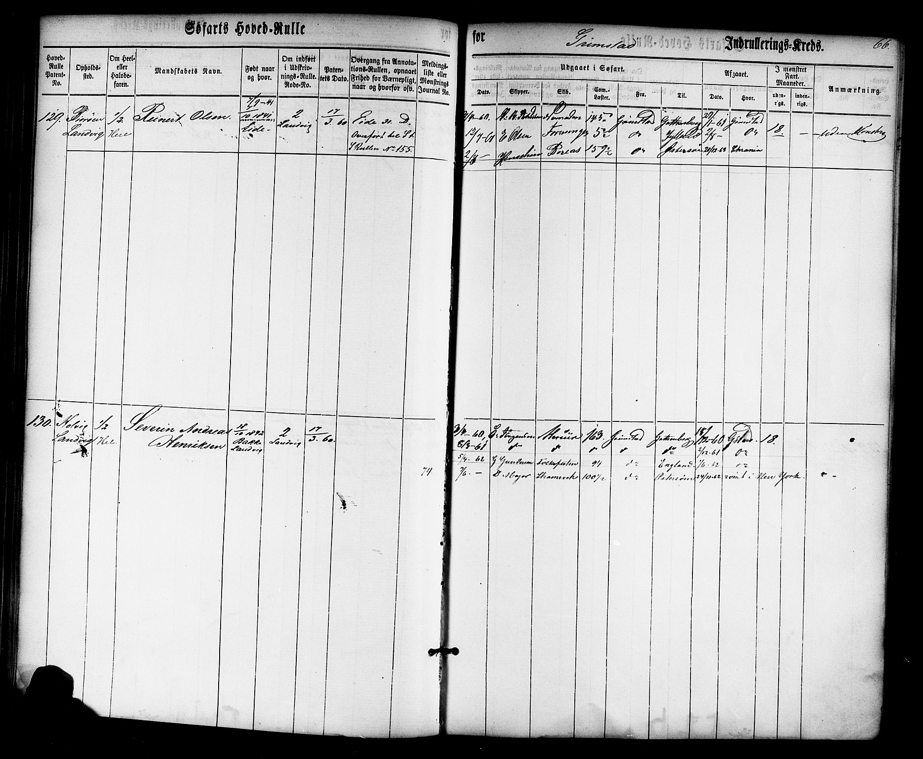 Grimstad mønstringskrets, AV/SAK-2031-0013/F/Fb/L0008: Hovedrulle nr 1-766, V-21, 1860-1869, s. 67
