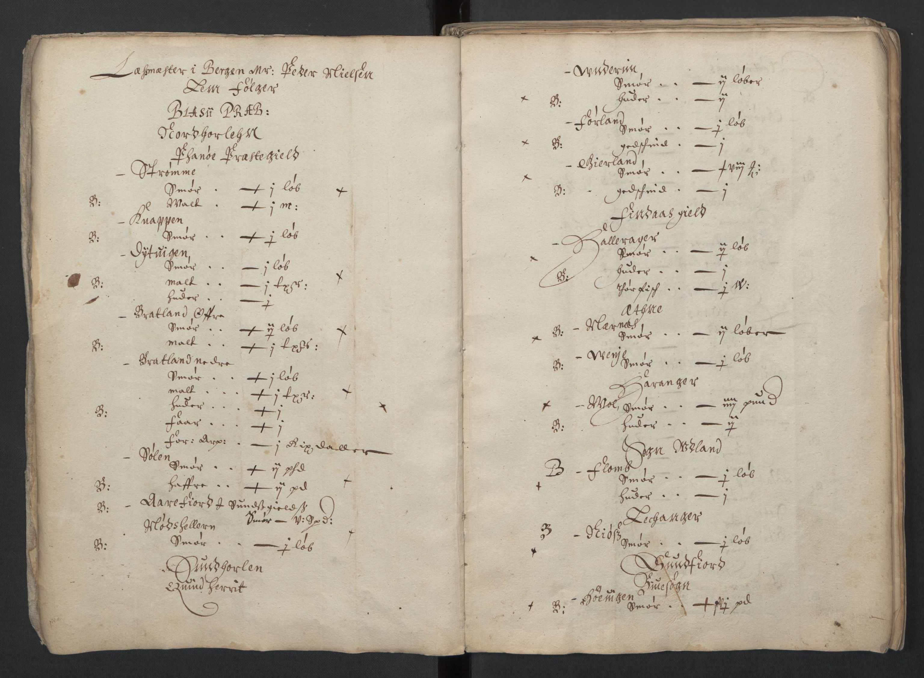 Rentekammeret inntil 1814, Realistisk ordnet avdeling, AV/RA-EA-4070/L/L0026/0001: Bergen lagdømme: / Jordebok over det benefiserte gods, 1661