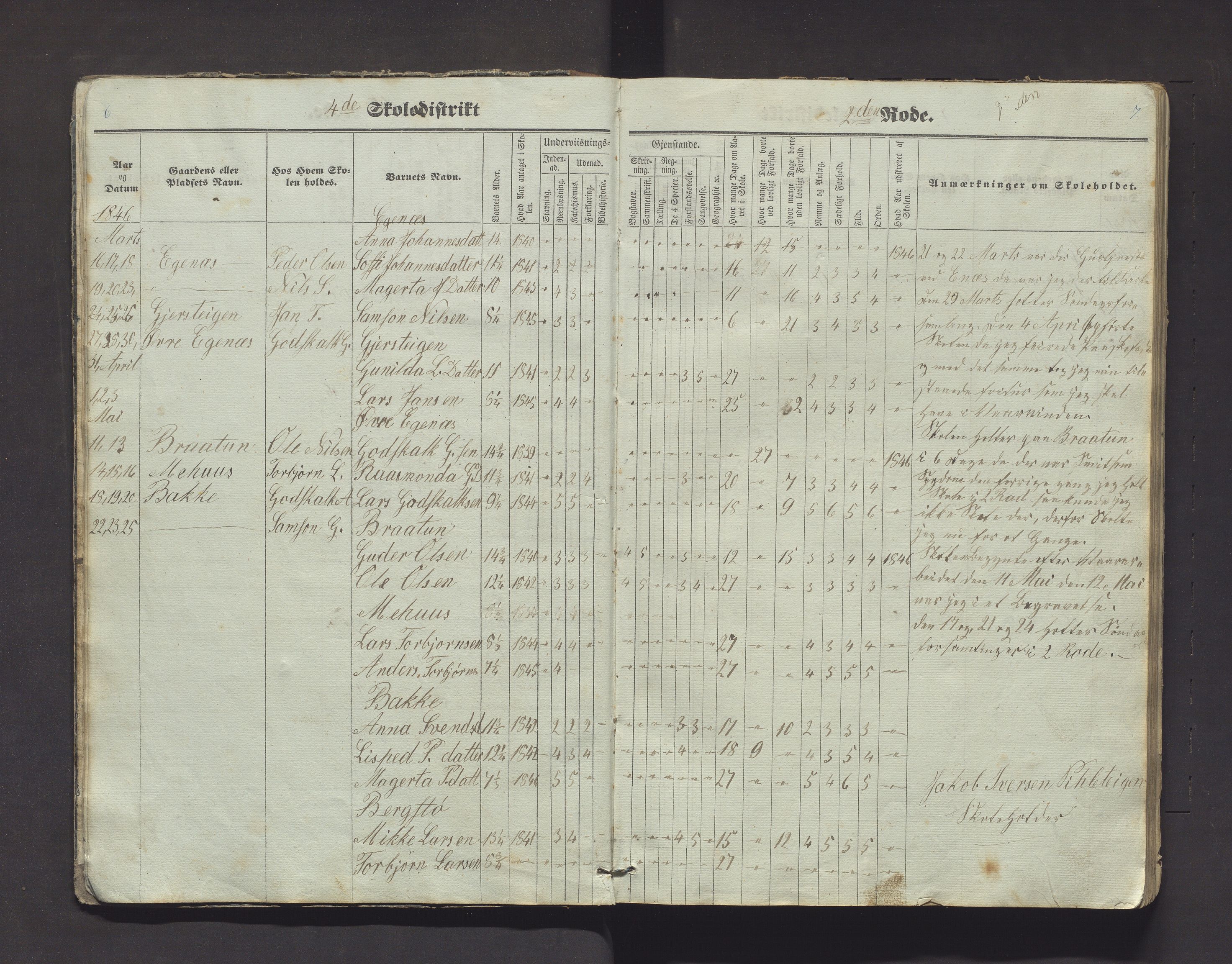 Kvinnherad kommune. Barneskulane, IKAH/1224-231/F/Fd/L0001: Skuleprotokoll for Årvikstranden, Gjetingsdalen og Nordre Pollen krinsar i 4. skuledistrikt , 1846-1872