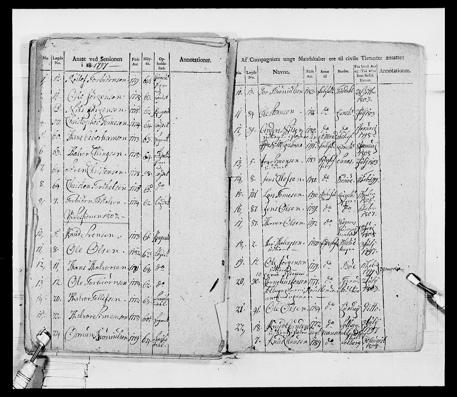Generalitets- og kommissariatskollegiet, Det kongelige norske kommissariatskollegium, AV/RA-EA-5420/E/Eh/L0116: Telemarkske nasjonale infanteriregiment, 1810, s. 194