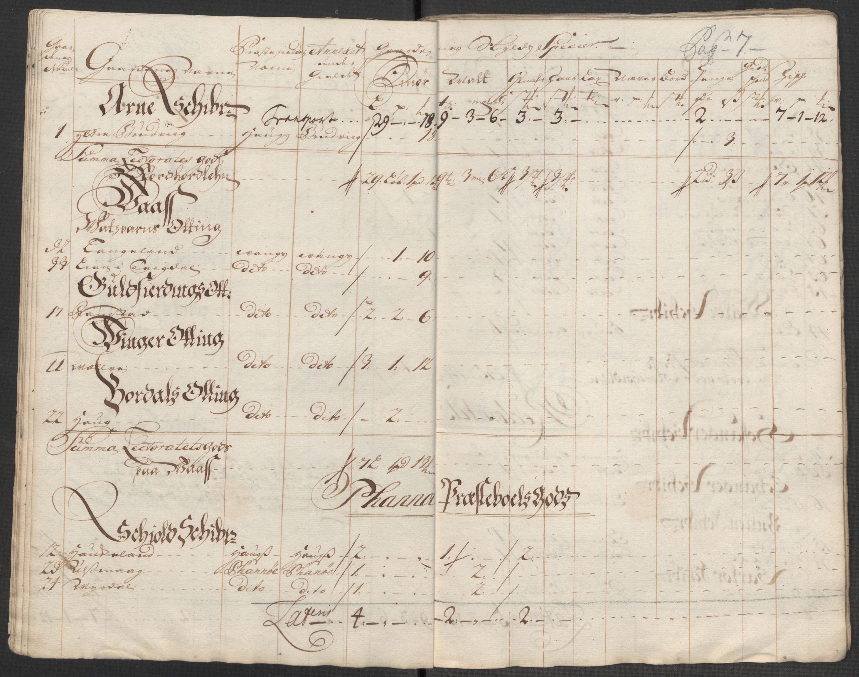 Rentekammeret inntil 1814, Reviderte regnskaper, Fogderegnskap, RA/EA-4092/R51/L3198: Fogderegnskap Nordhordland og Voss, 1715, s. 208