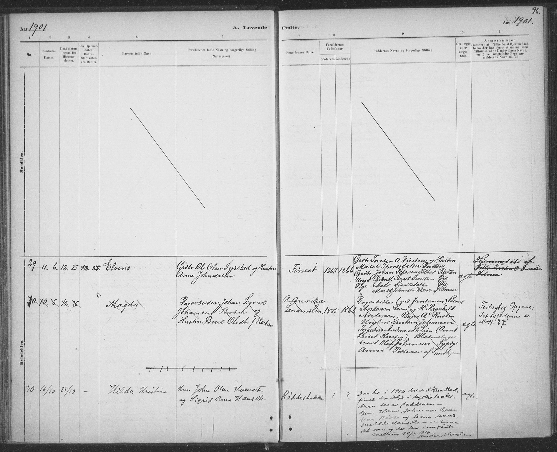 Ministerialprotokoller, klokkerbøker og fødselsregistre - Sør-Trøndelag, SAT/A-1456/691/L1085: Ministerialbok nr. 691A17, 1887-1908, s. 96