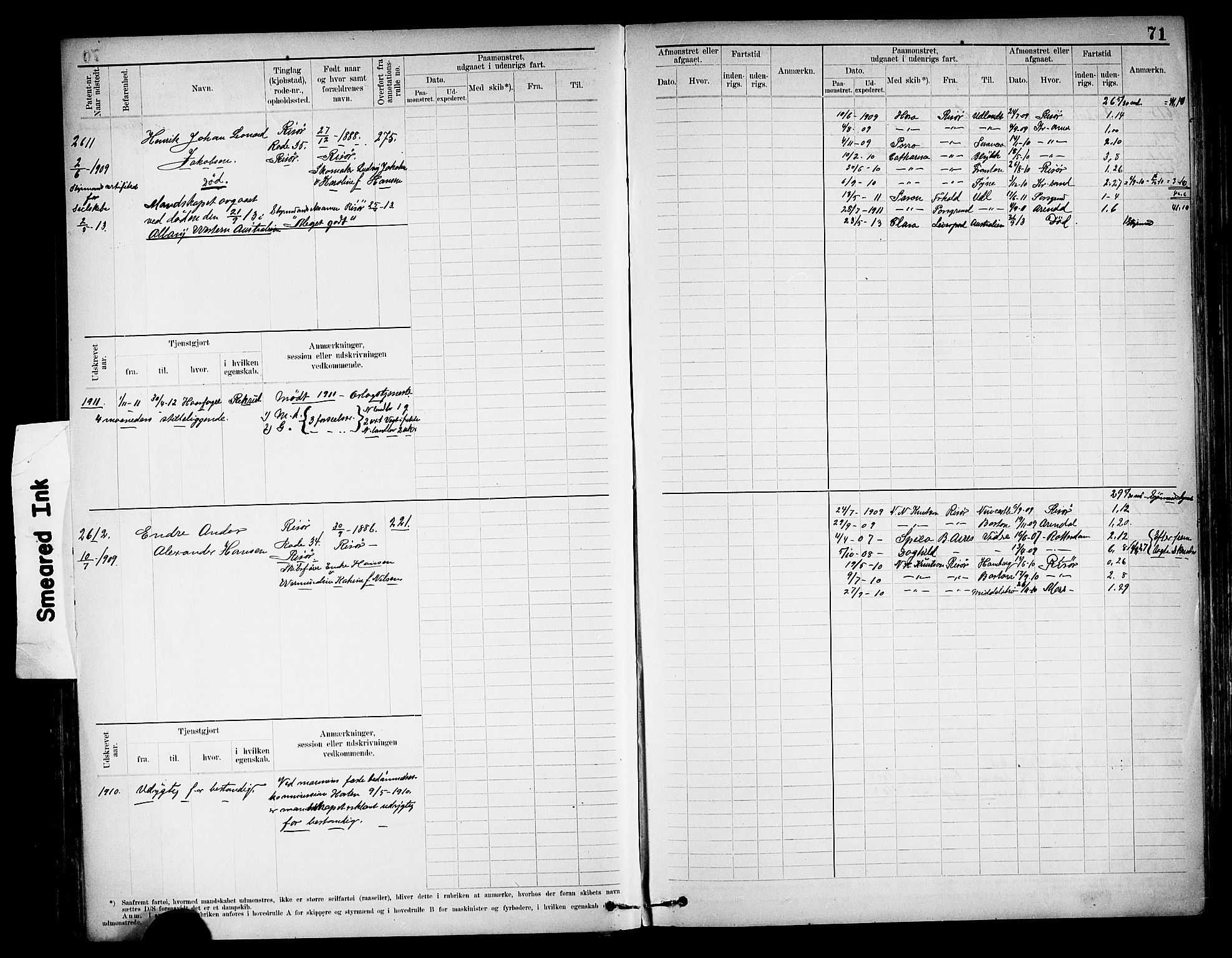 Risør mønstringskrets, AV/SAK-2031-0010/F/Fb/L0013: Hovedrulle nr 2475-3063, T-12, 1904-1928, s. 77