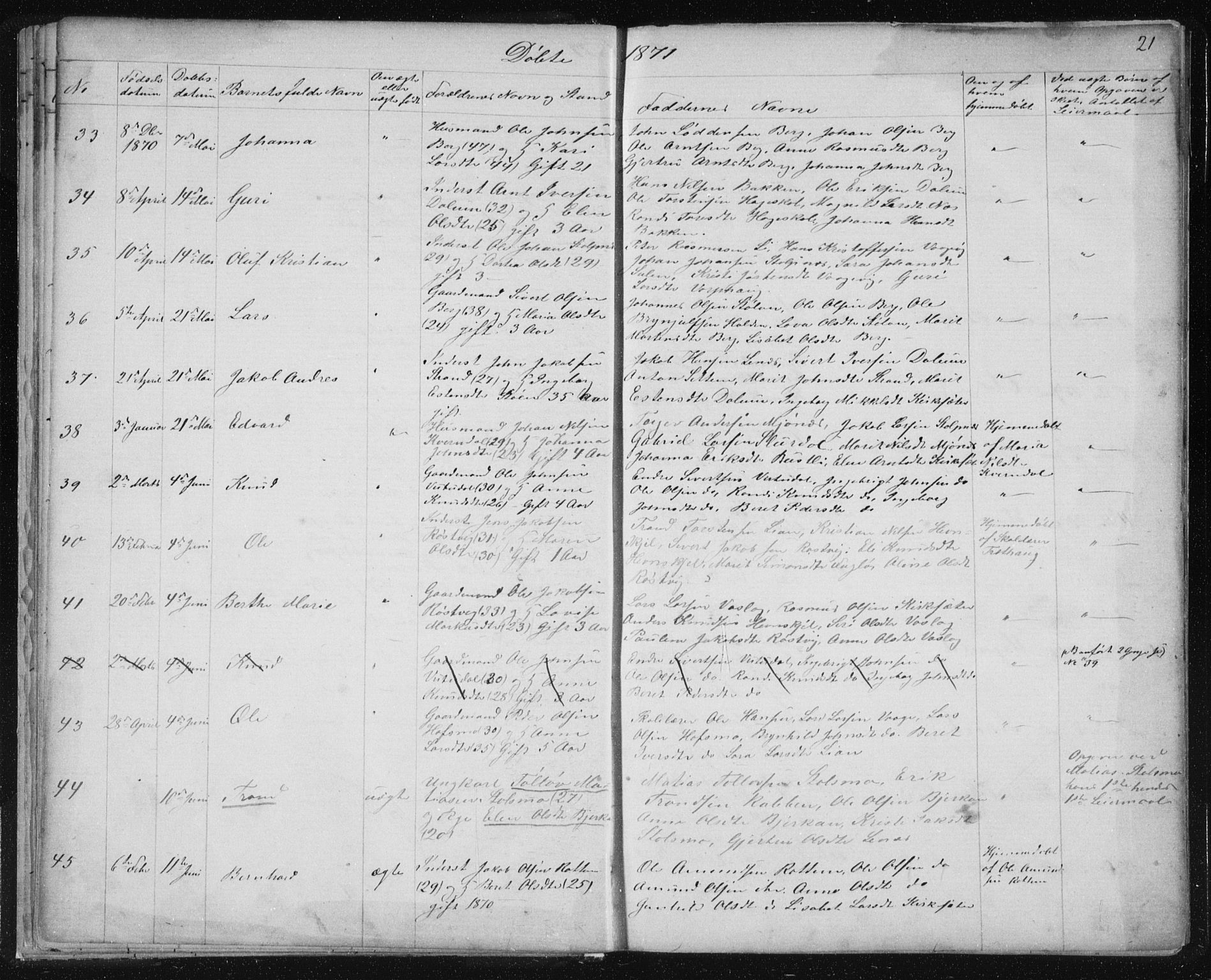 Ministerialprotokoller, klokkerbøker og fødselsregistre - Sør-Trøndelag, SAT/A-1456/630/L0503: Klokkerbok nr. 630C01, 1869-1878, s. 21