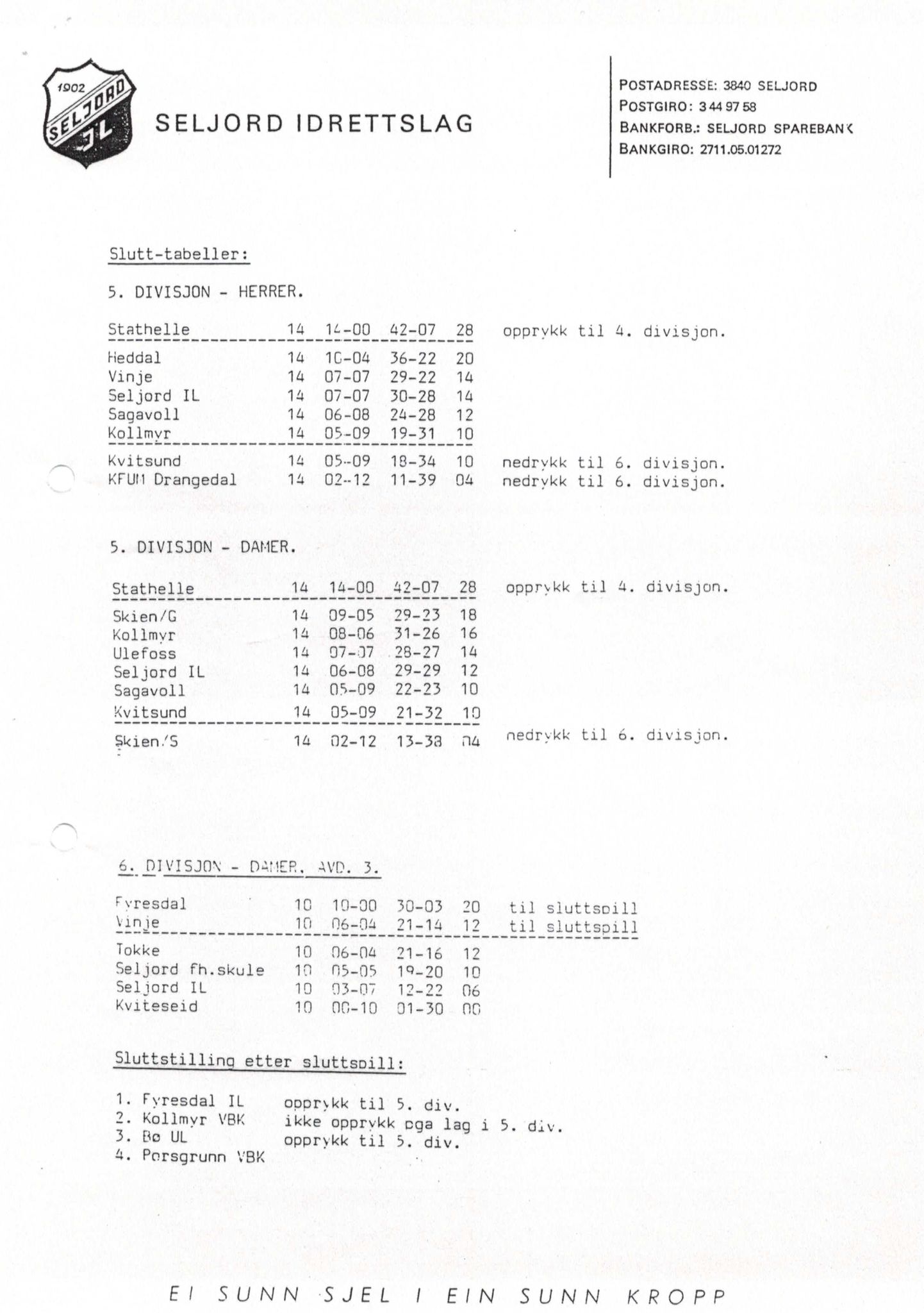 Seljord Idrettslag, VTM/A-1034/A/Ab/L0001: Årsmeldingar, 1988