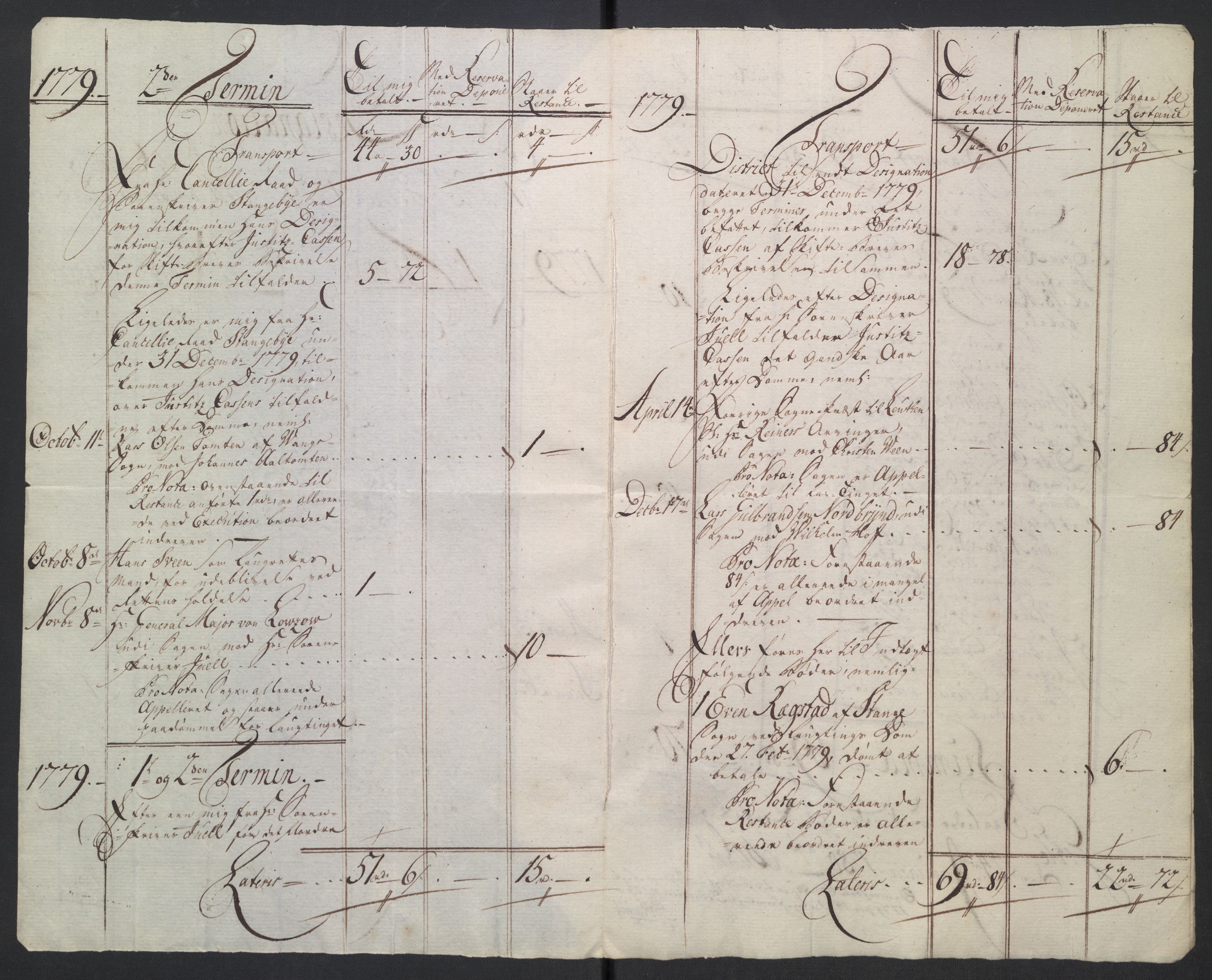 Rentekammeret inntil 1814, Reviderte regnskaper, Mindre regnskaper, AV/RA-EA-4068/Rb/L0014: Opplands amt, 1771-1779, s. 575