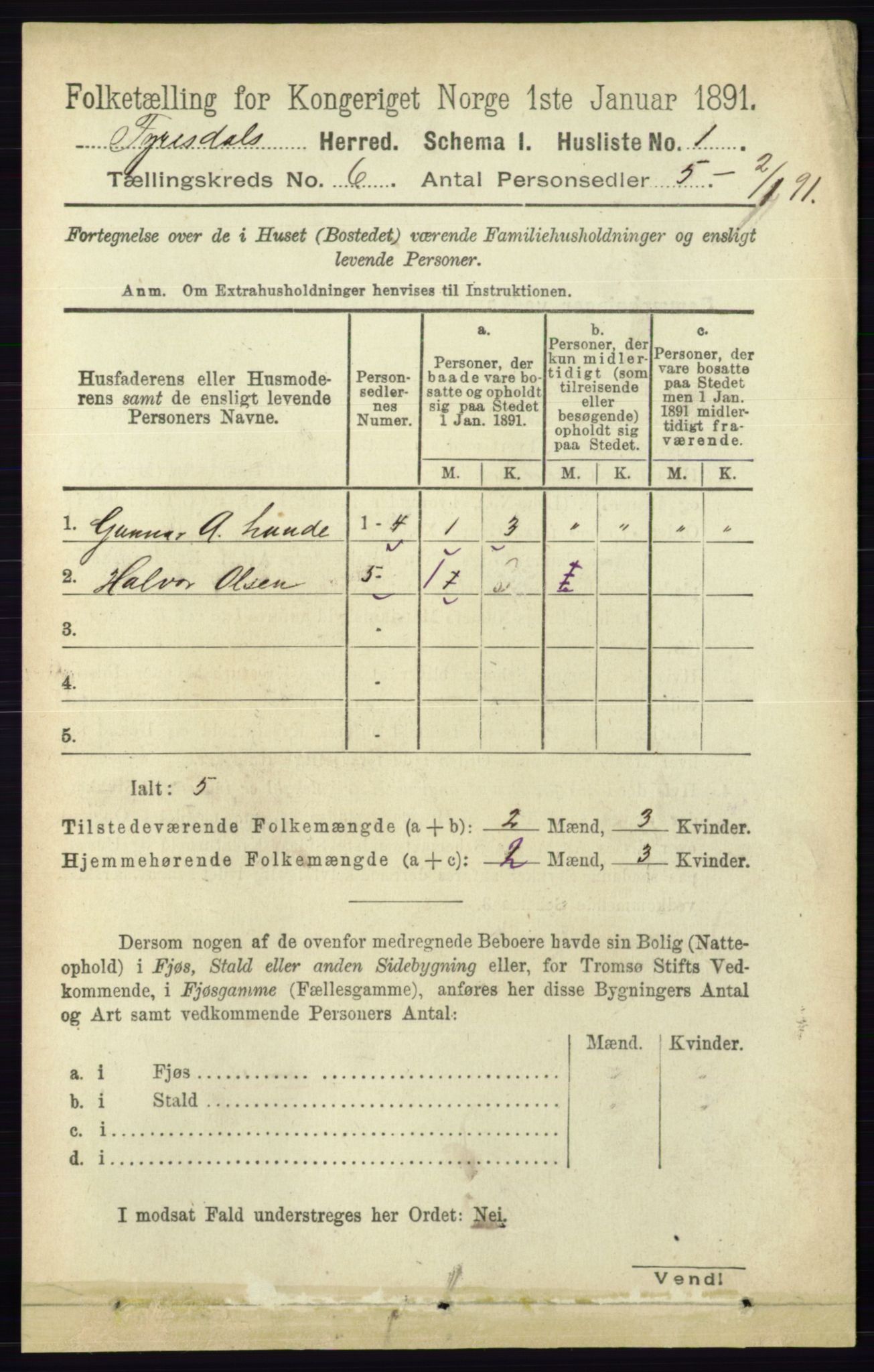 RA, Folketelling 1891 for 0831 Fyresdal herred, 1891, s. 1622