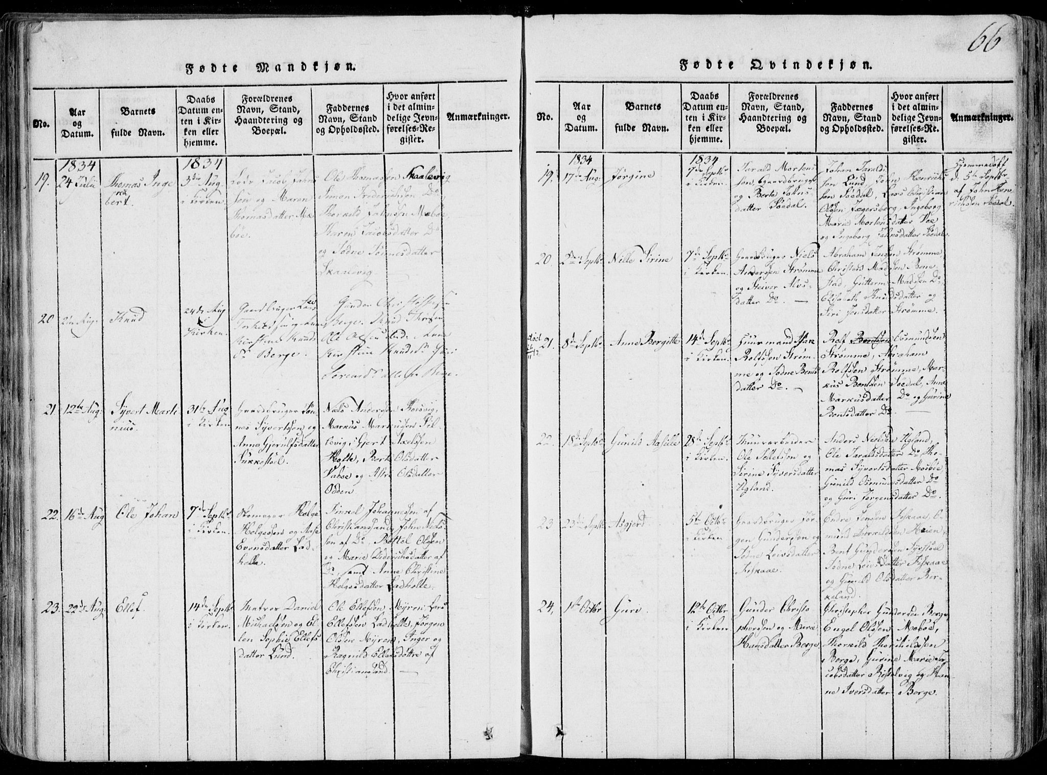 Oddernes sokneprestkontor, AV/SAK-1111-0033/F/Fa/Faa/L0005: Ministerialbok nr. A 5, 1820-1838, s. 66