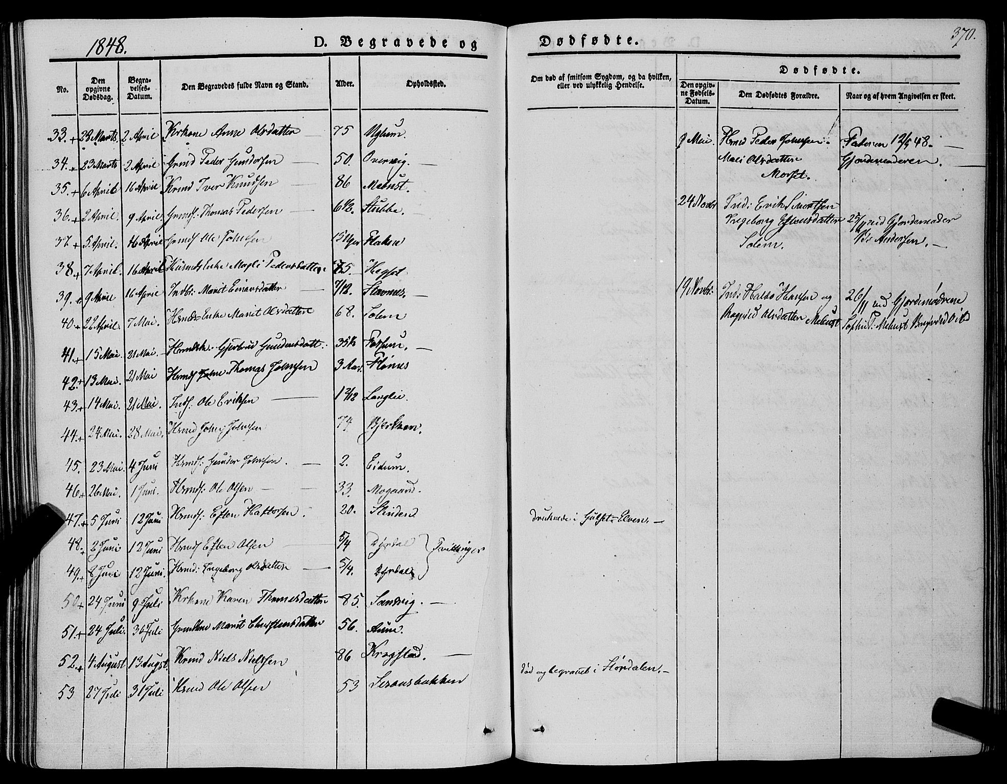 Ministerialprotokoller, klokkerbøker og fødselsregistre - Sør-Trøndelag, SAT/A-1456/695/L1145: Ministerialbok nr. 695A06 /1, 1843-1859, s. 370