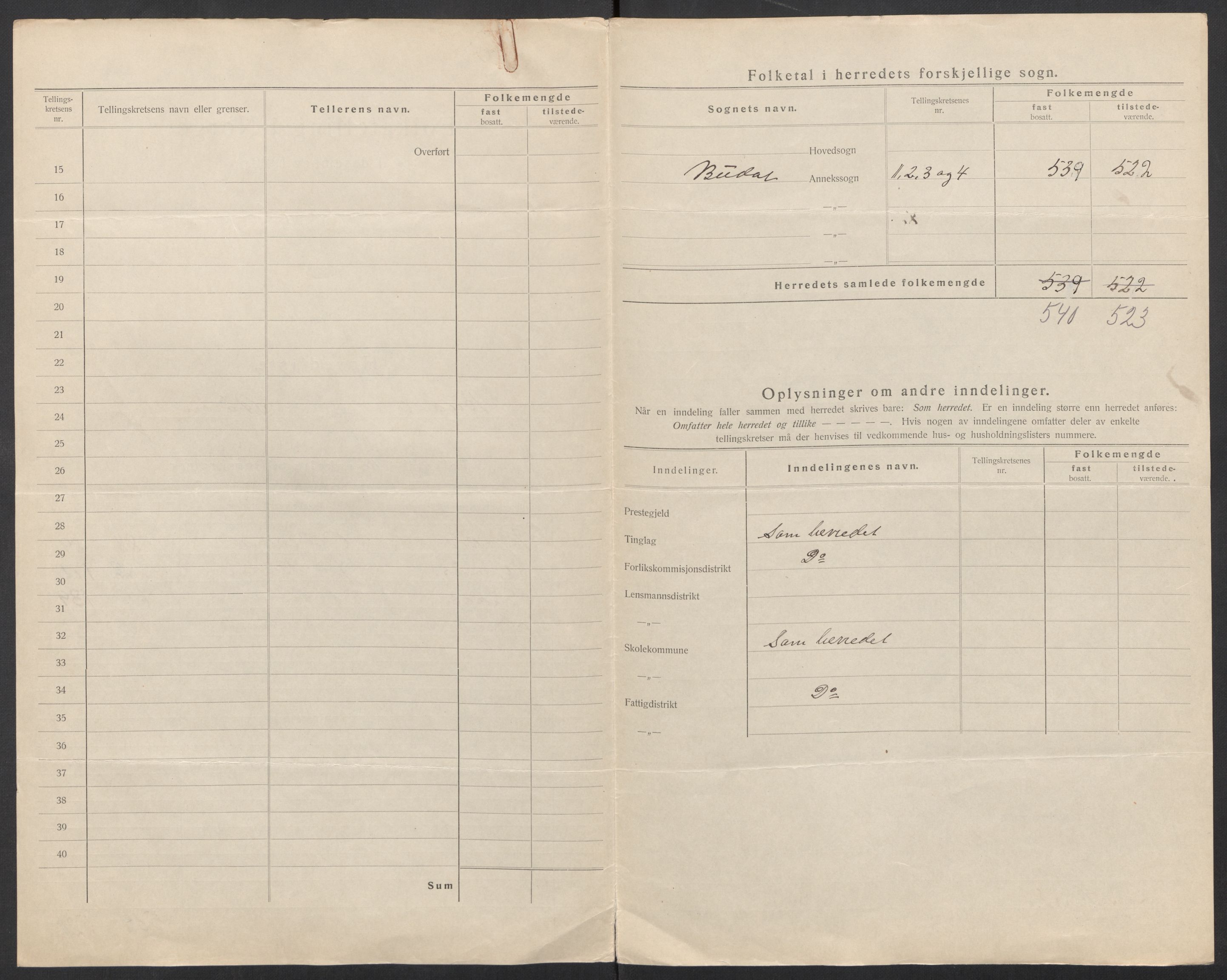 SAT, Folketelling 1920 for 1647 Budal herred, 1920, s. 4