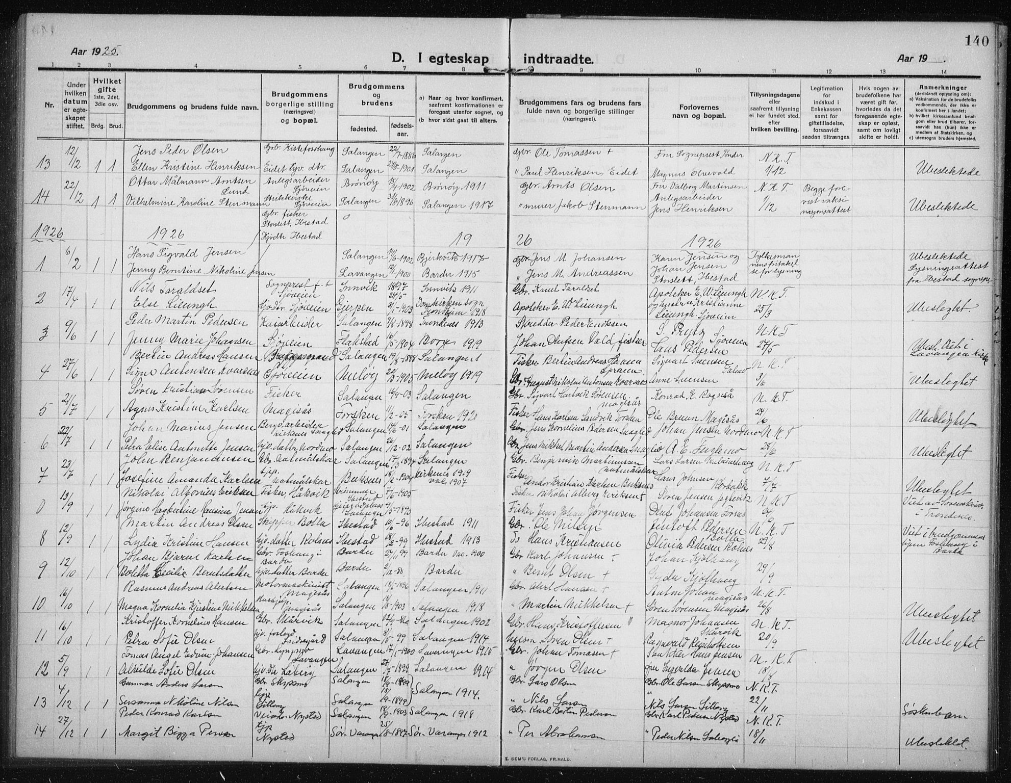 Salangen sokneprestembete, AV/SATØ-S-1324/H/Hb/L0005klokker: Klokkerbok nr. 5, 1918-1937, s. 140