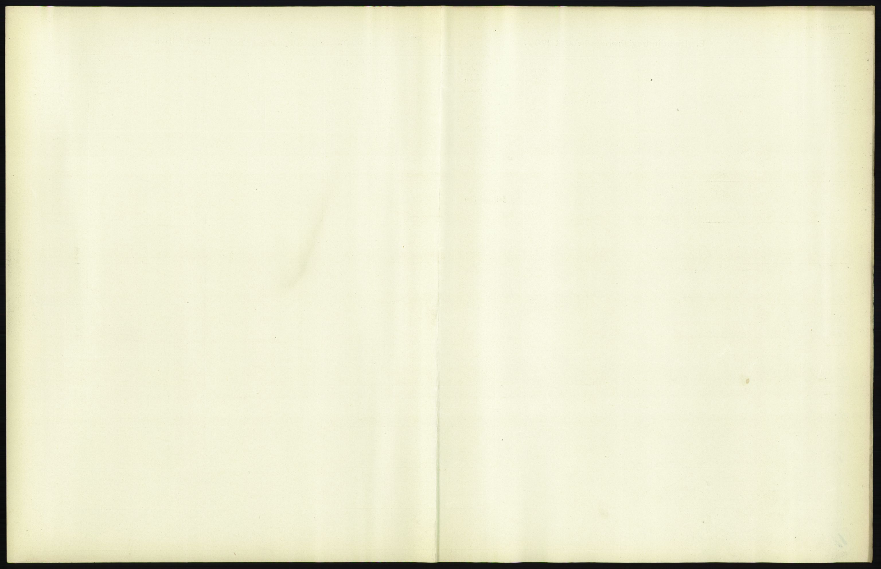 Statistisk sentralbyrå, Sosiodemografiske emner, Befolkning, RA/S-2228/D/Df/Dfa/Dfad/L0009: Kristiania: Døde, 1906, s. 173