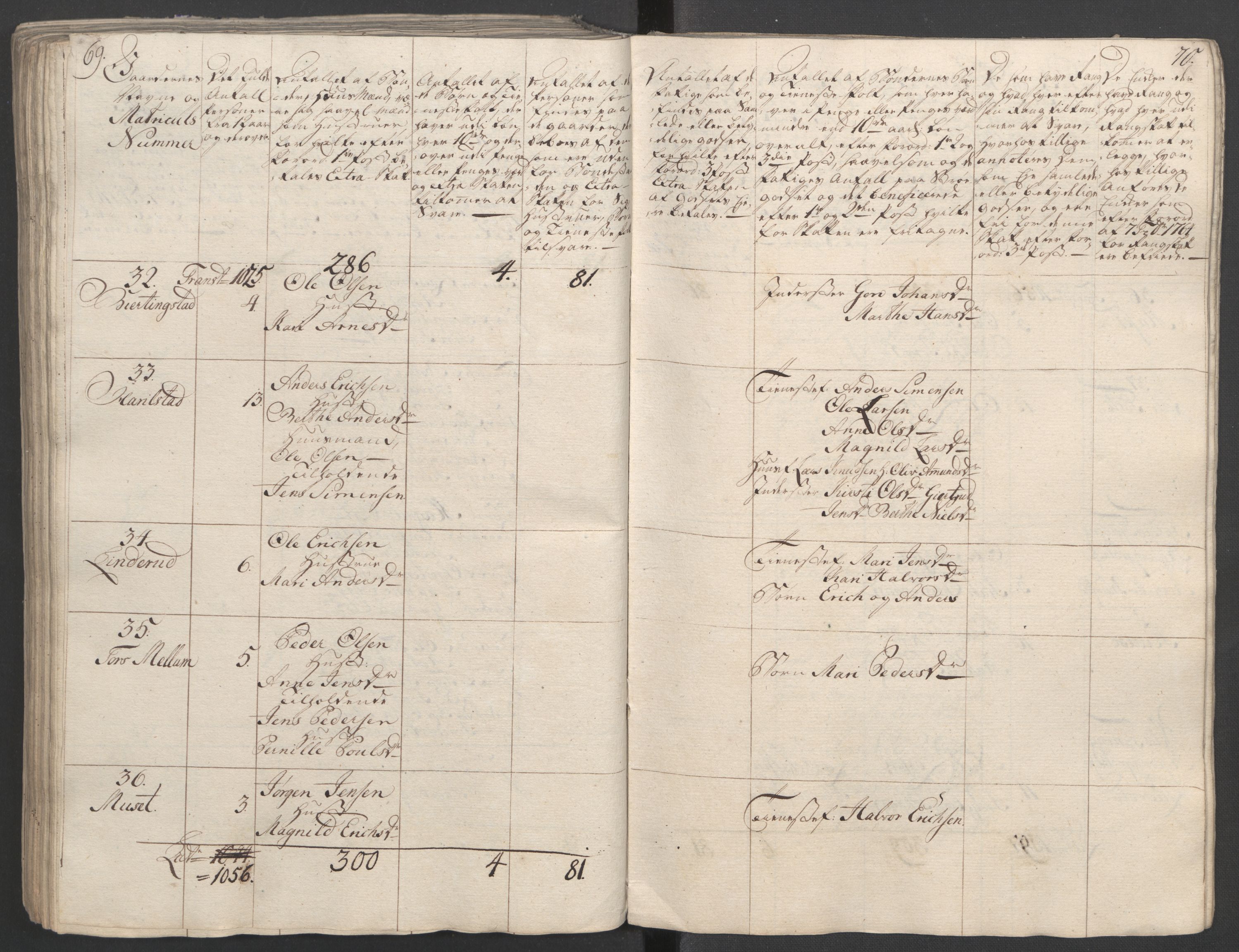 Rentekammeret inntil 1814, Reviderte regnskaper, Fogderegnskap, AV/RA-EA-4092/R16/L1148: Ekstraskatten Hedmark, 1764, s. 247