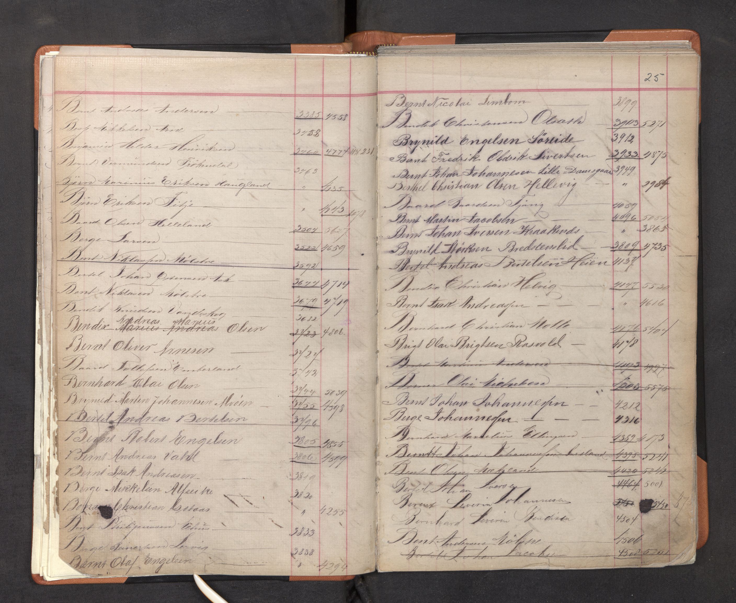 Innrulleringssjefen i Bergen, AV/SAB-A-100050/F/Fa/L0001: Register til annotasjons-hovedrulle for Bergen krets A - K, 1869-1897