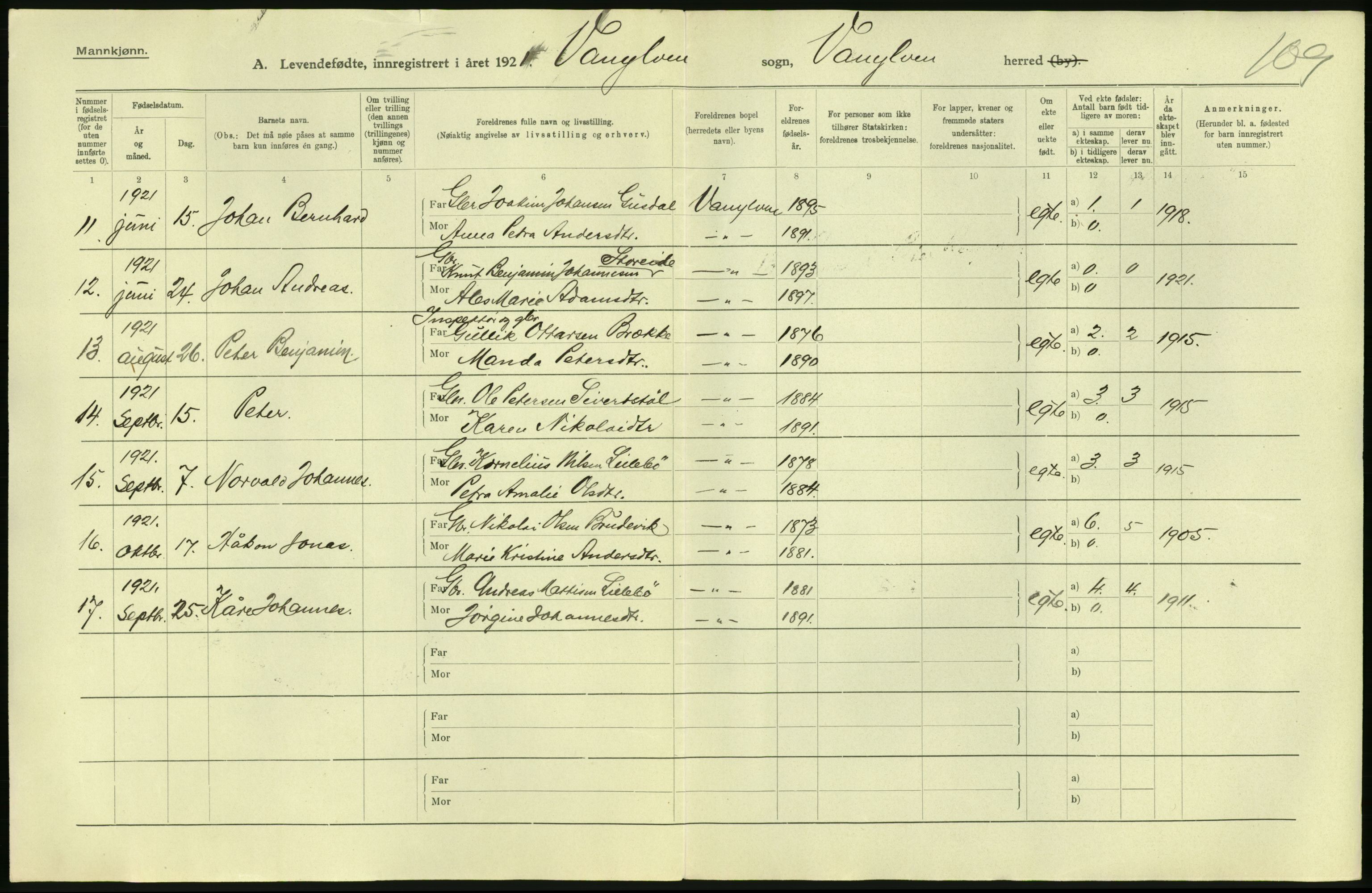 Statistisk sentralbyrå, Sosiodemografiske emner, Befolkning, AV/RA-S-2228/D/Df/Dfc/Dfca/L0040: Møre fylke: Levendefødte menn og kvinner. Bygder., 1921, s. 2