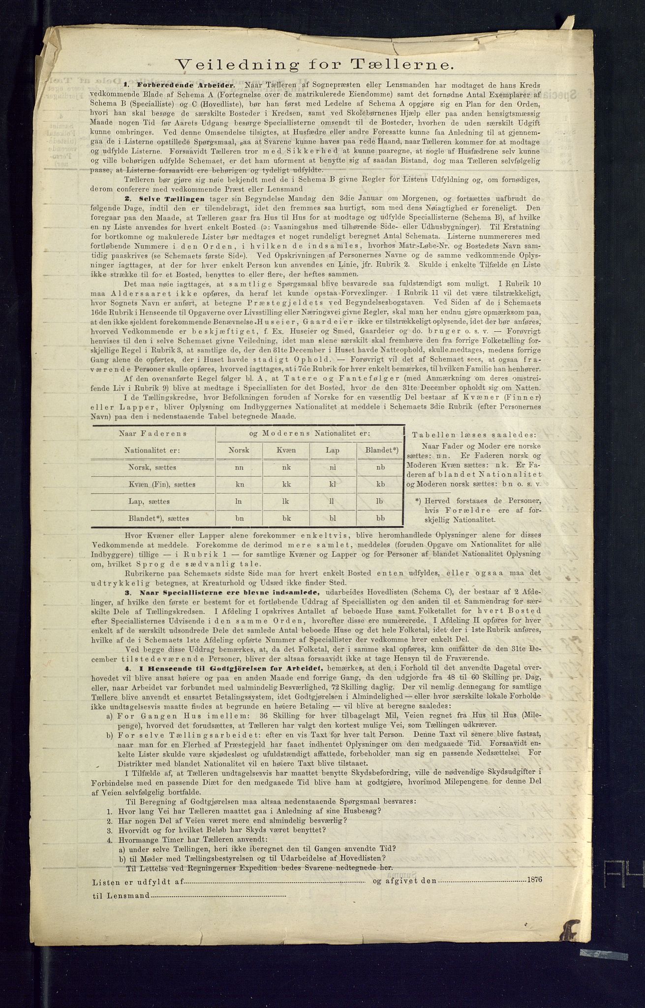 SAKO, Folketelling 1875 for 0617P Gol prestegjeld, 1875, s. 24