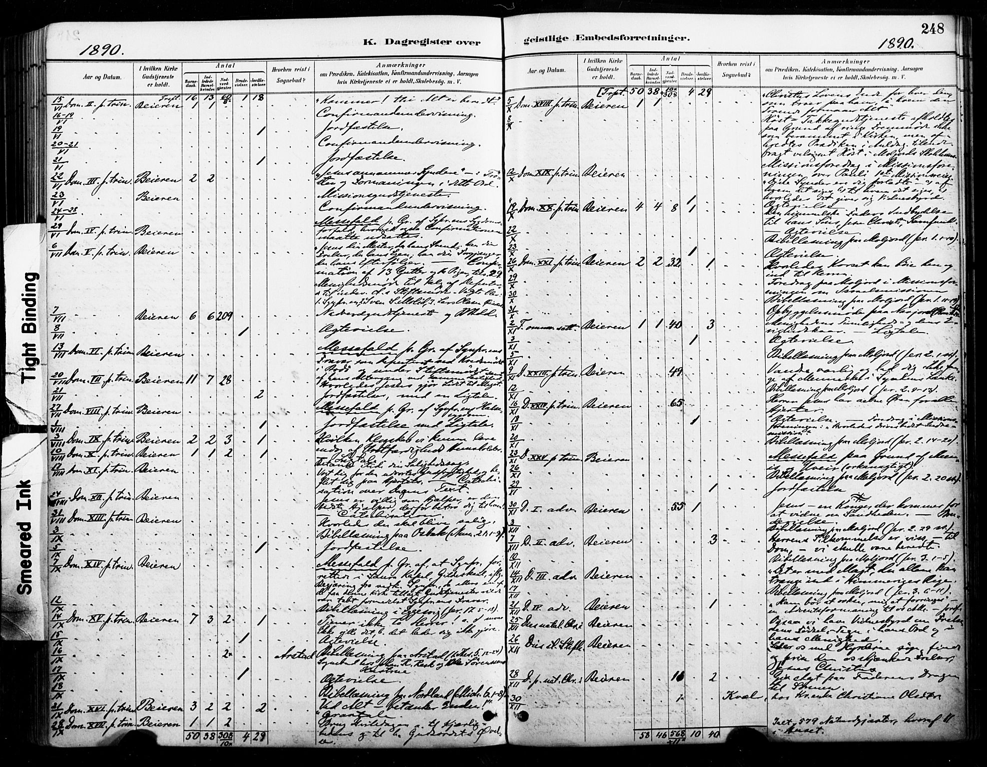 Ministerialprotokoller, klokkerbøker og fødselsregistre - Nordland, AV/SAT-A-1459/846/L0646: Ministerialbok nr. 846A04, 1887-1901, s. 248