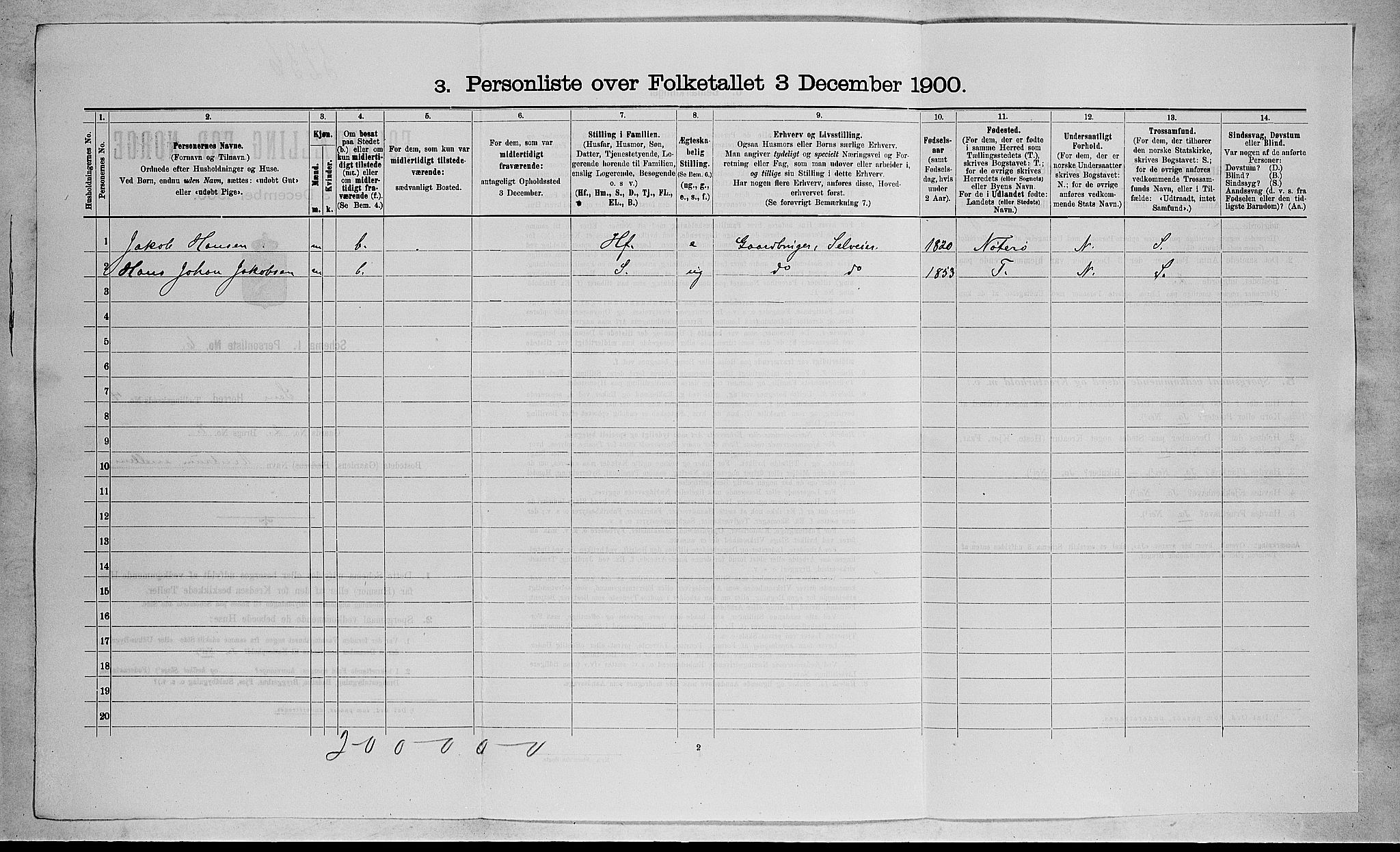 RA, Folketelling 1900 for 0721 Sem herred, 1900, s. 526