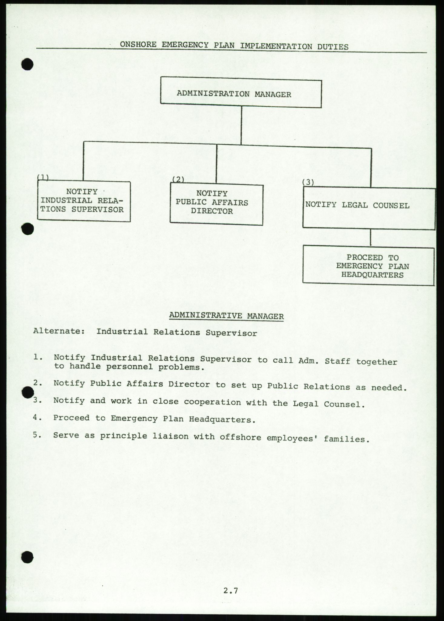 Justisdepartementet, Granskningskommisjonen ved Alexander Kielland-ulykken 27.3.1980, AV/RA-S-1165/D/L0016: O Beredskapsplaner (Doku.liste + O1-O3 av 3), 1980-1981, s. 33